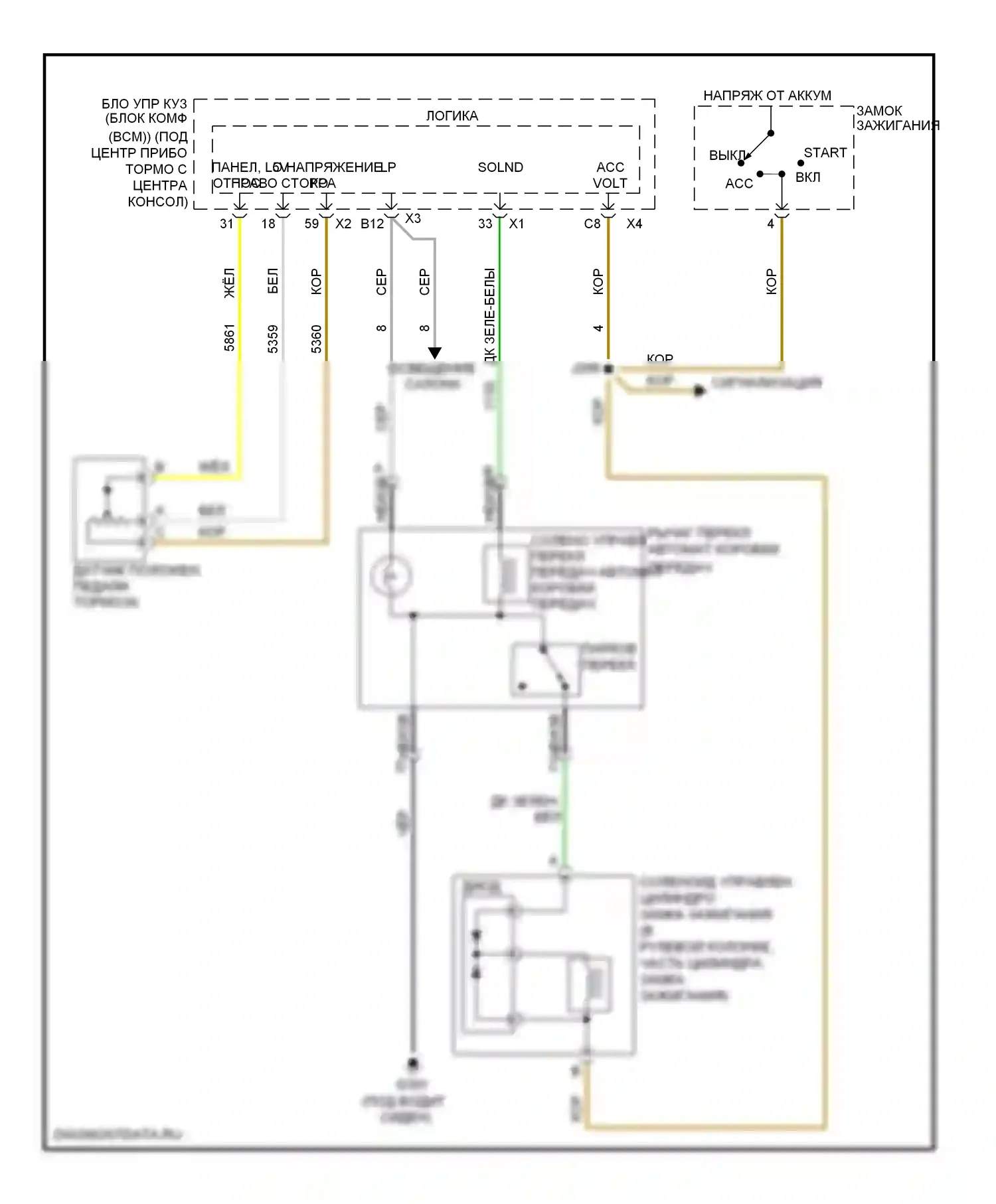 Cobalt Chevrolet I (2004-2010): Электросхема блокировки селектора 