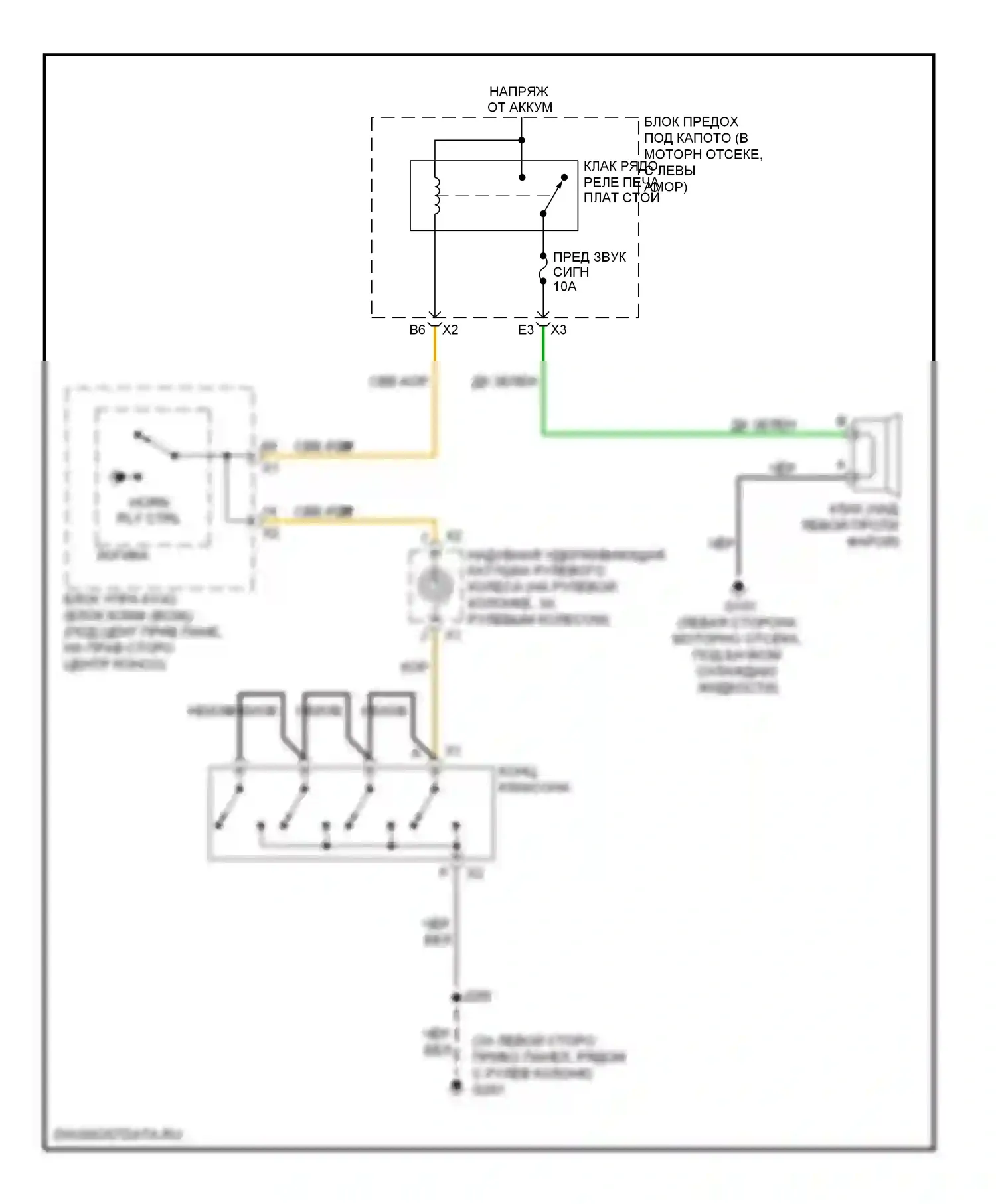 Cobalt Chevrolet I (2004-2010): Электросхема клаксона 