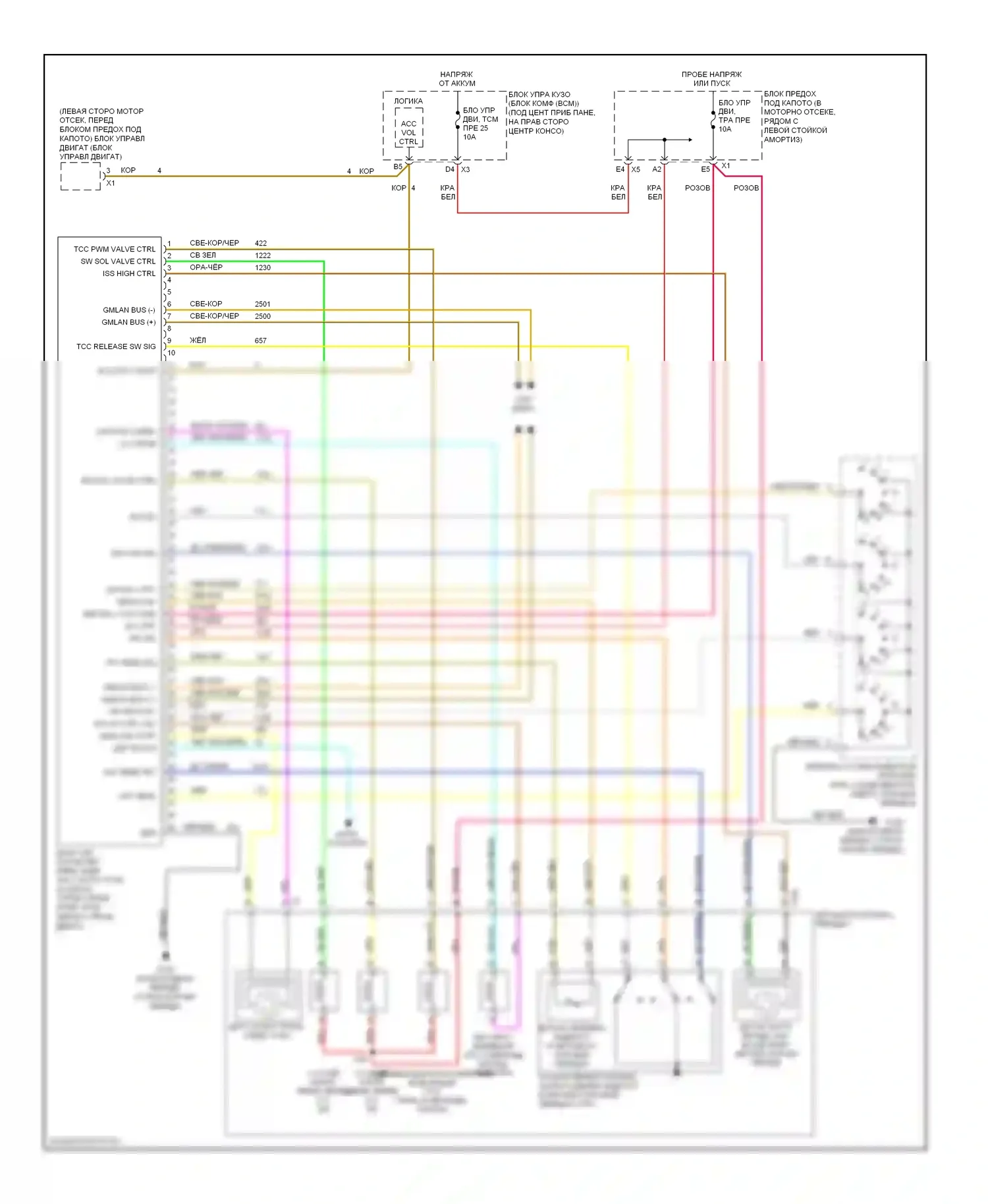 Cobalt Chevrolet I (2004-2010): Электросхема коробки передач 
