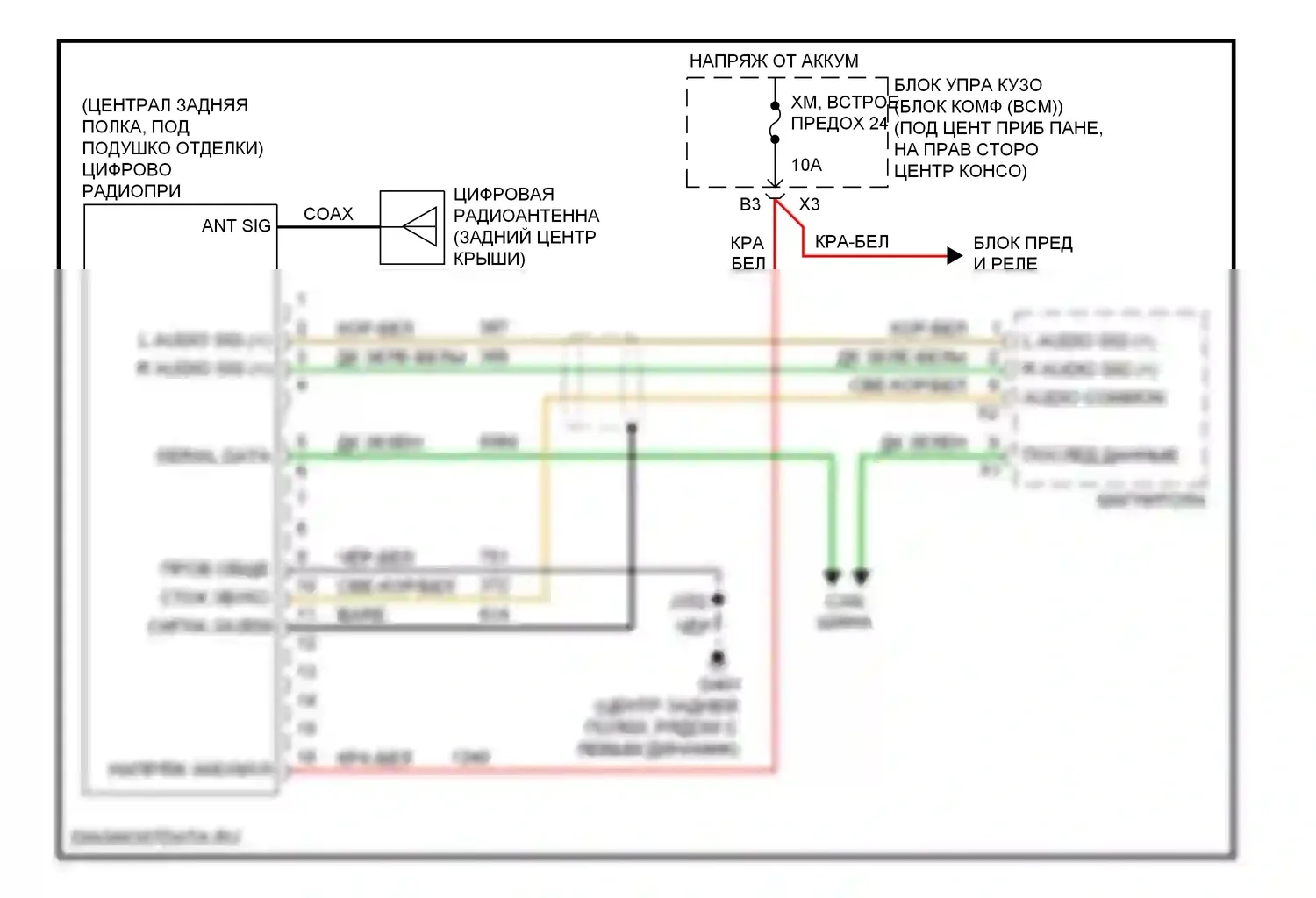 Cobalt Chevrolet I (2004-2010): Электросхема спутниковой магнитолы 