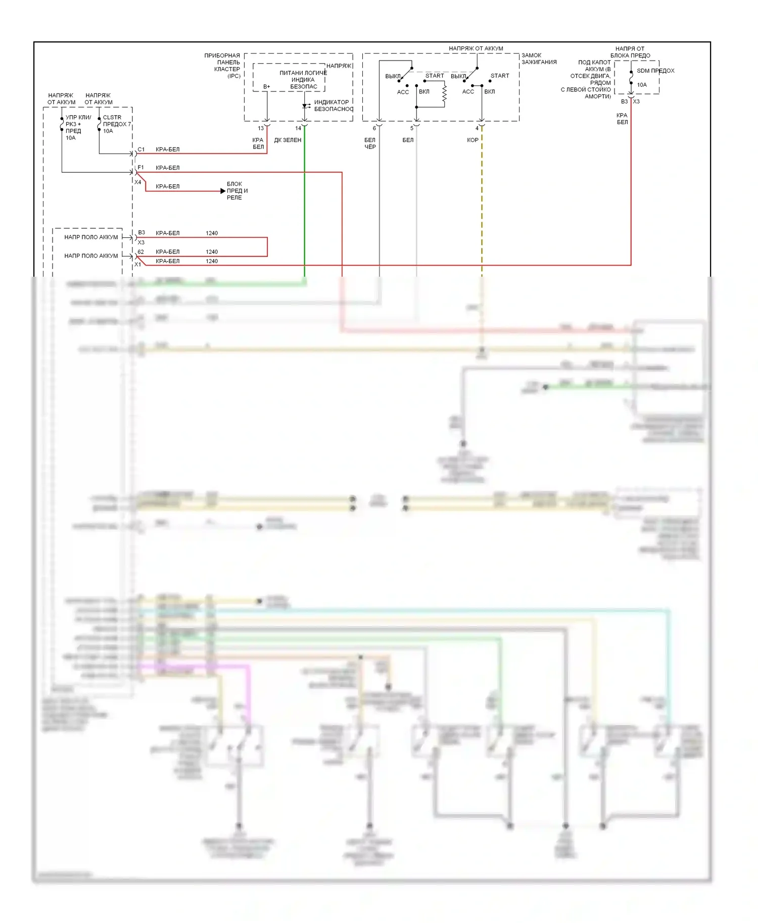 Cobalt Chevrolet I (2004-2010): Сигнализации электросхема 
