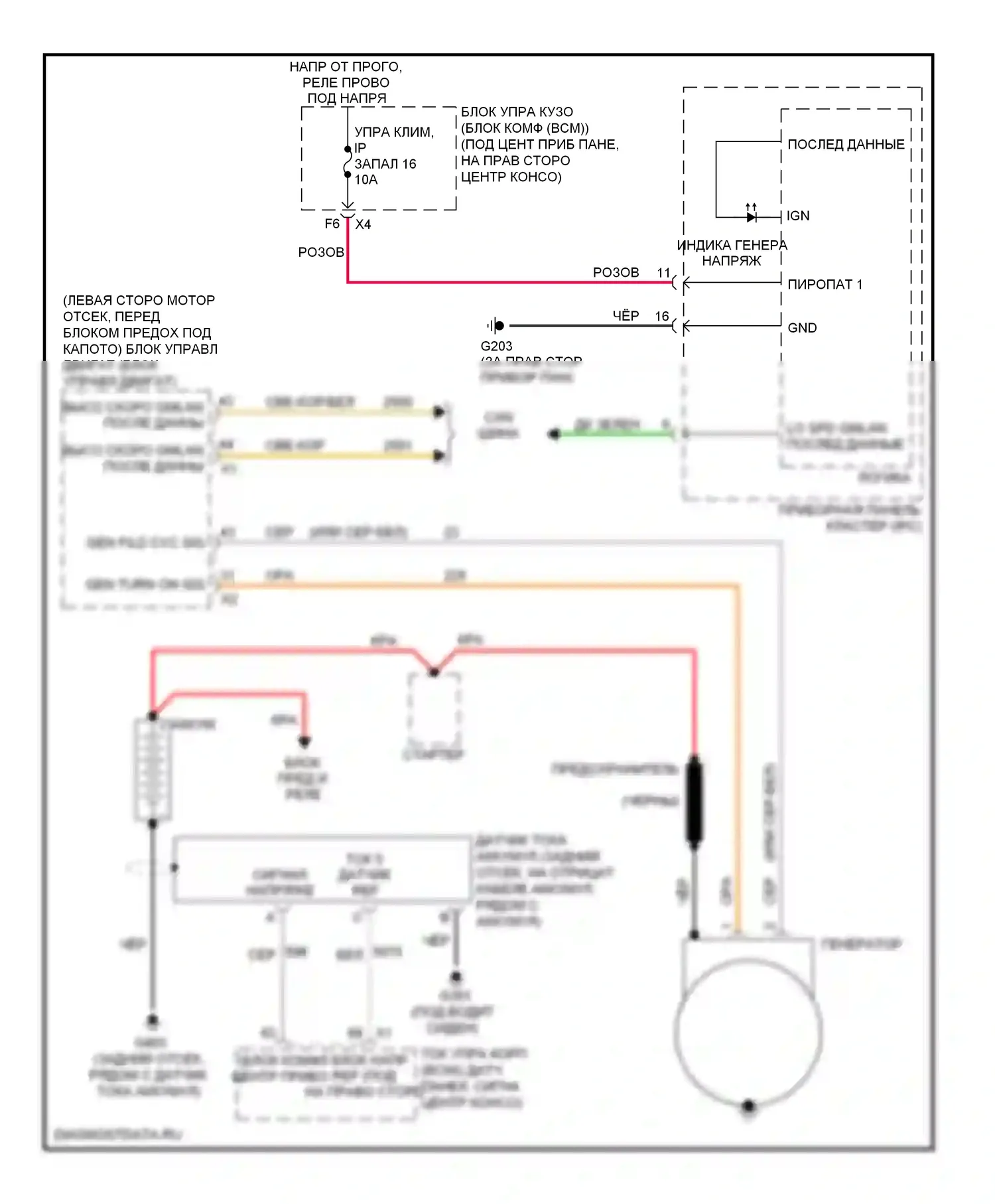 Cobalt Chevrolet I (2004-2010): Электросхема генератора 