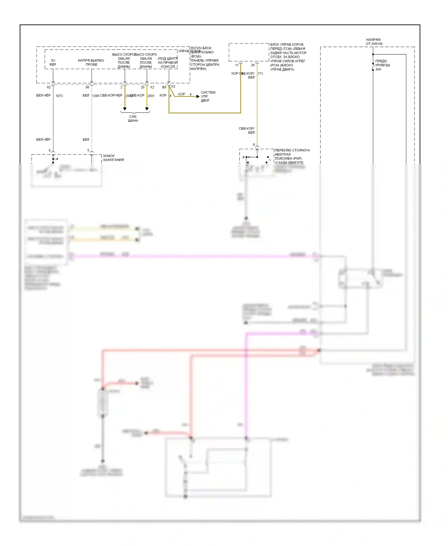Cobalt Chevrolet I (2004-2010): Электросхема стартера 