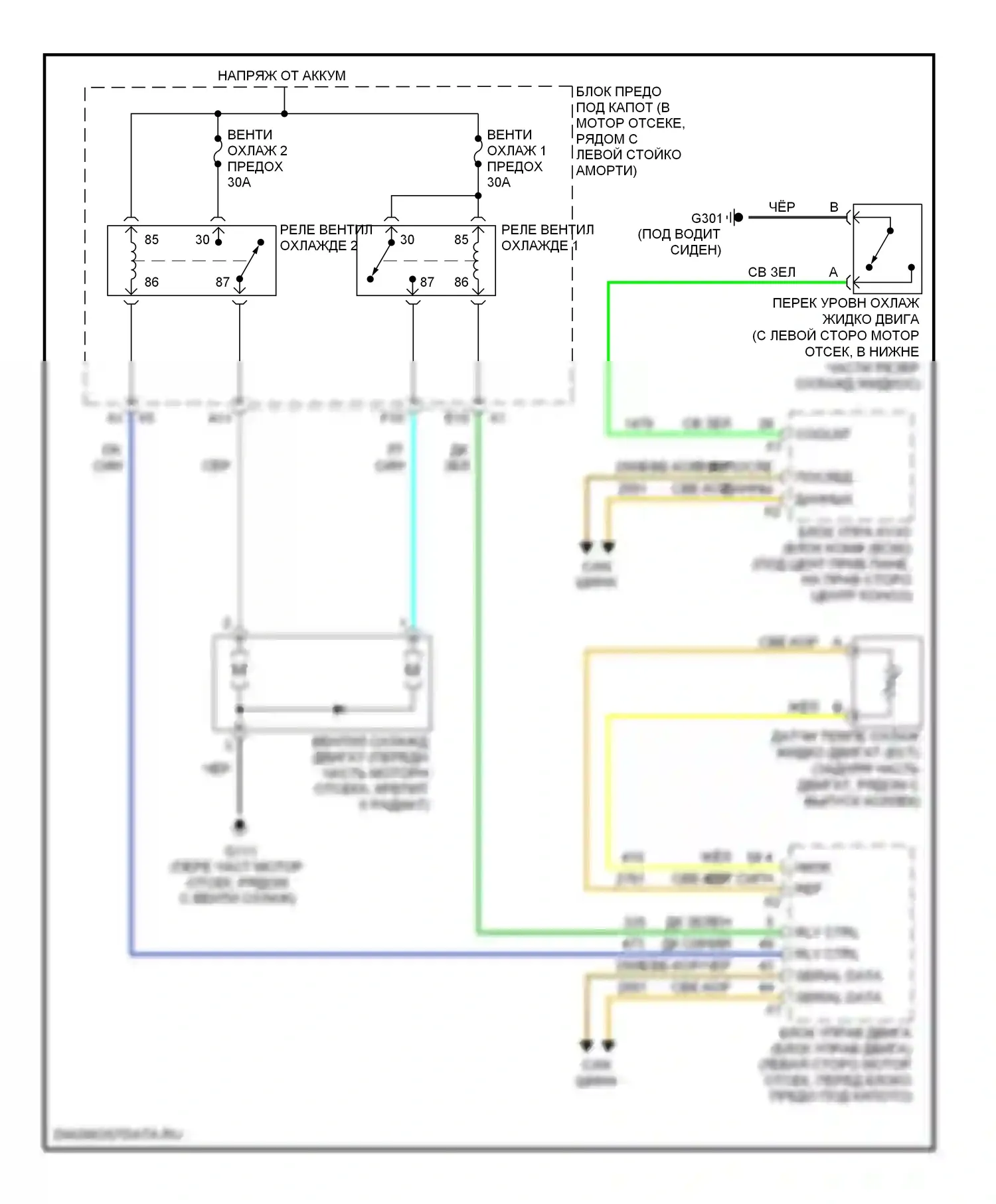 Cobalt Chevrolet I (2004-2010): 2,2л vin f, электросхема вентилятора охлаждения 