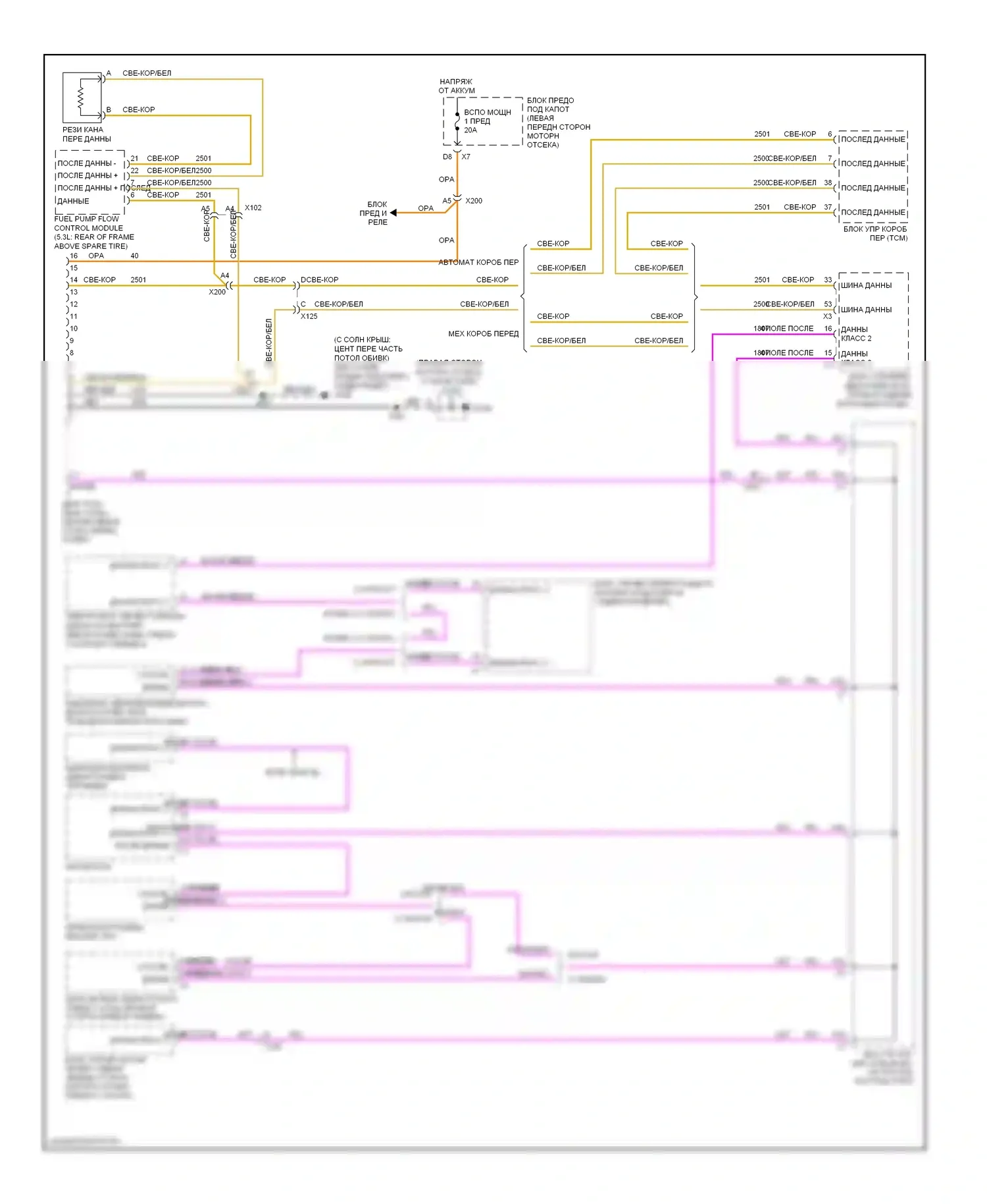 Colorado Chevrolet I (2004-2012): Can шина электросхема 
