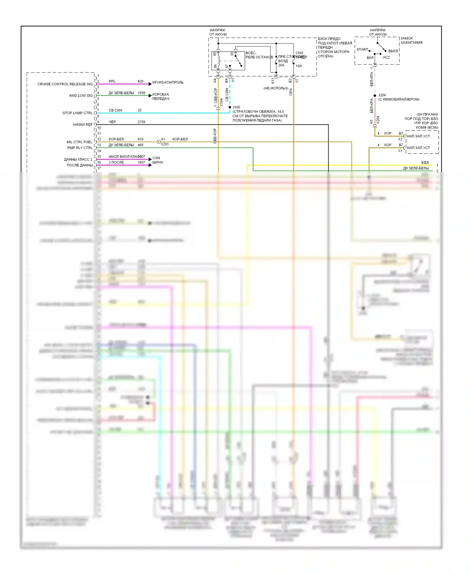 Colorado Chevrolet I (2004-2012): Электросхема двигателя 5.3l vin p (1 из 5) 
