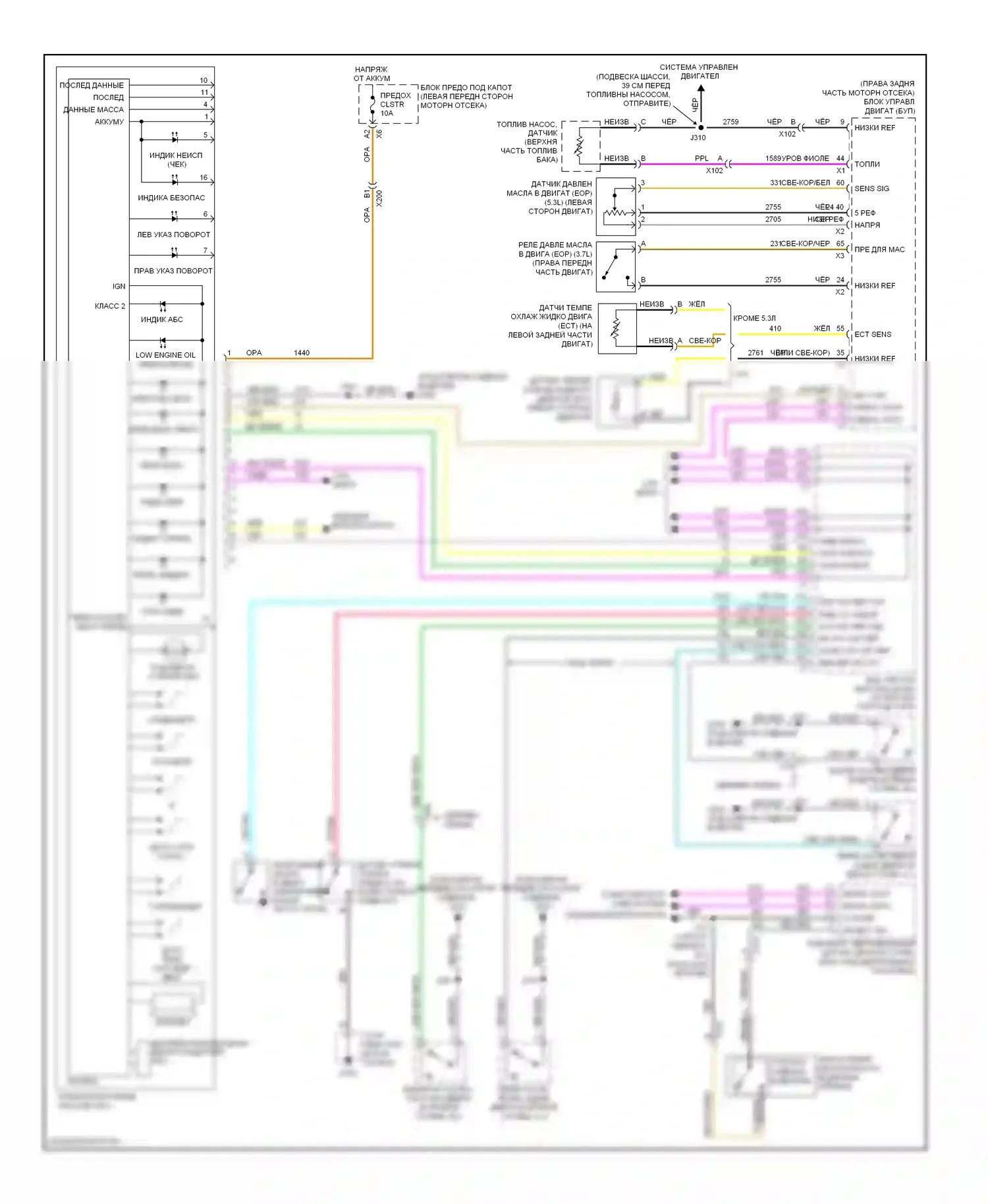 Colorado Chevrolet I (2004-2012): Электросхема приборной панели 