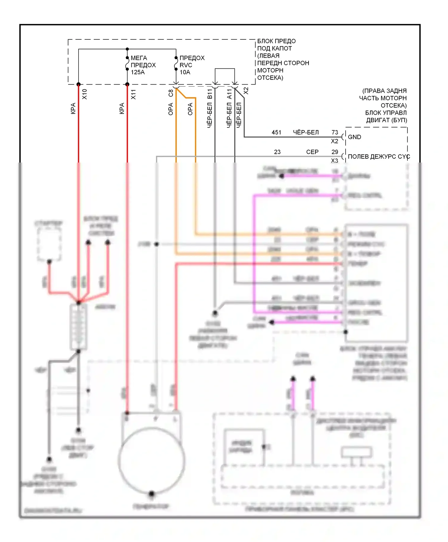 Colorado Chevrolet I (2004-2012): Электросхема генератора 