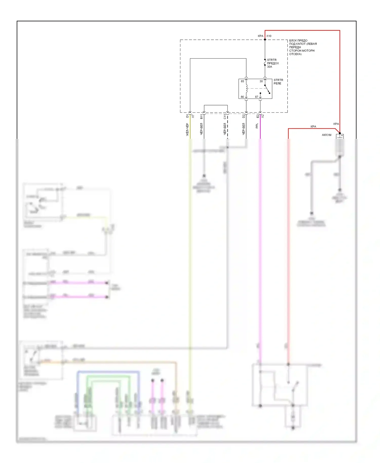 Colorado Chevrolet I (2004-2012): Электросхема стартера 