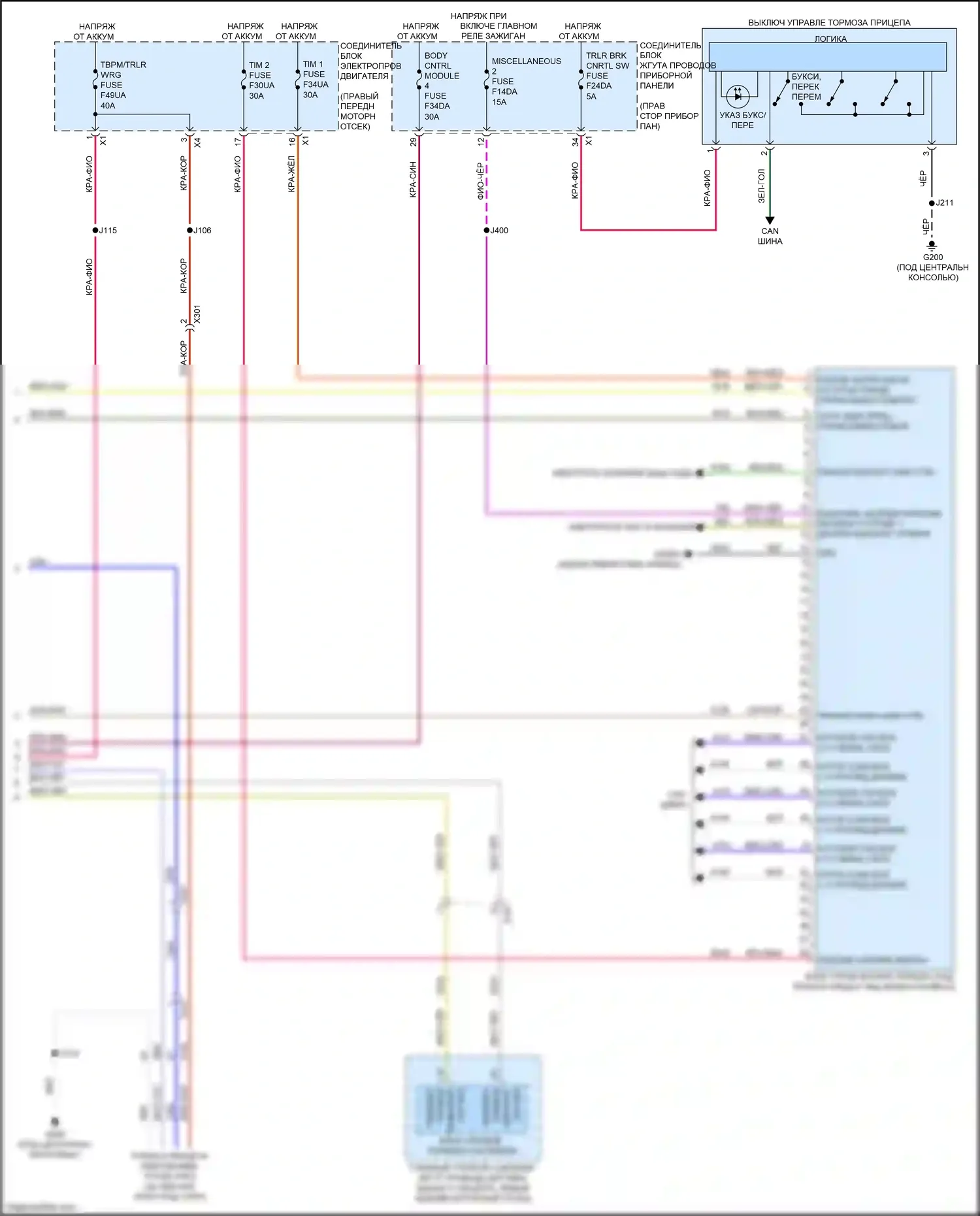 Colorado Chevrolet III (2023-2024): Электросхема буксировки прицепа (2 из 2) 
