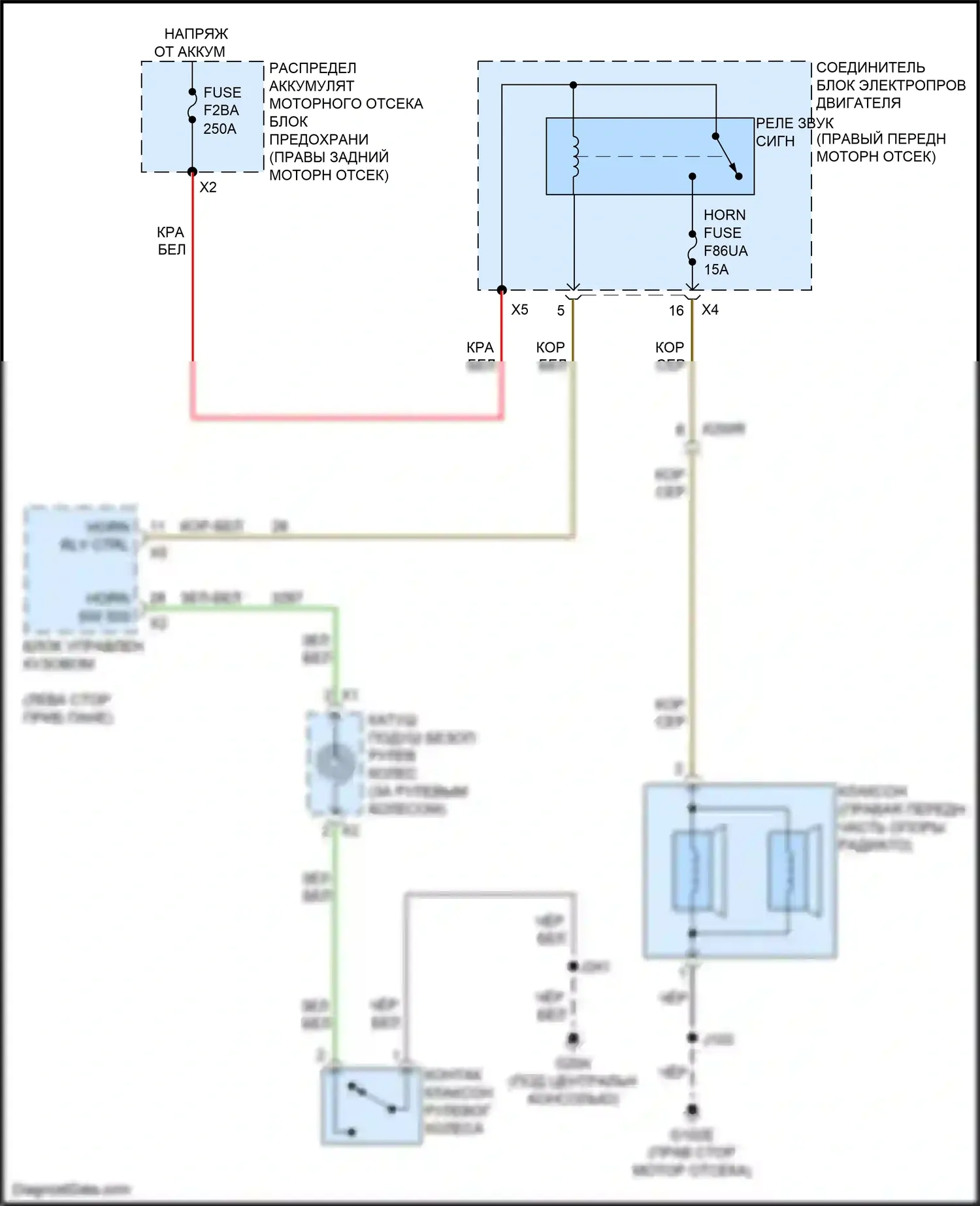 Colorado Chevrolet III (2023-2024): Электросхема клаксона 