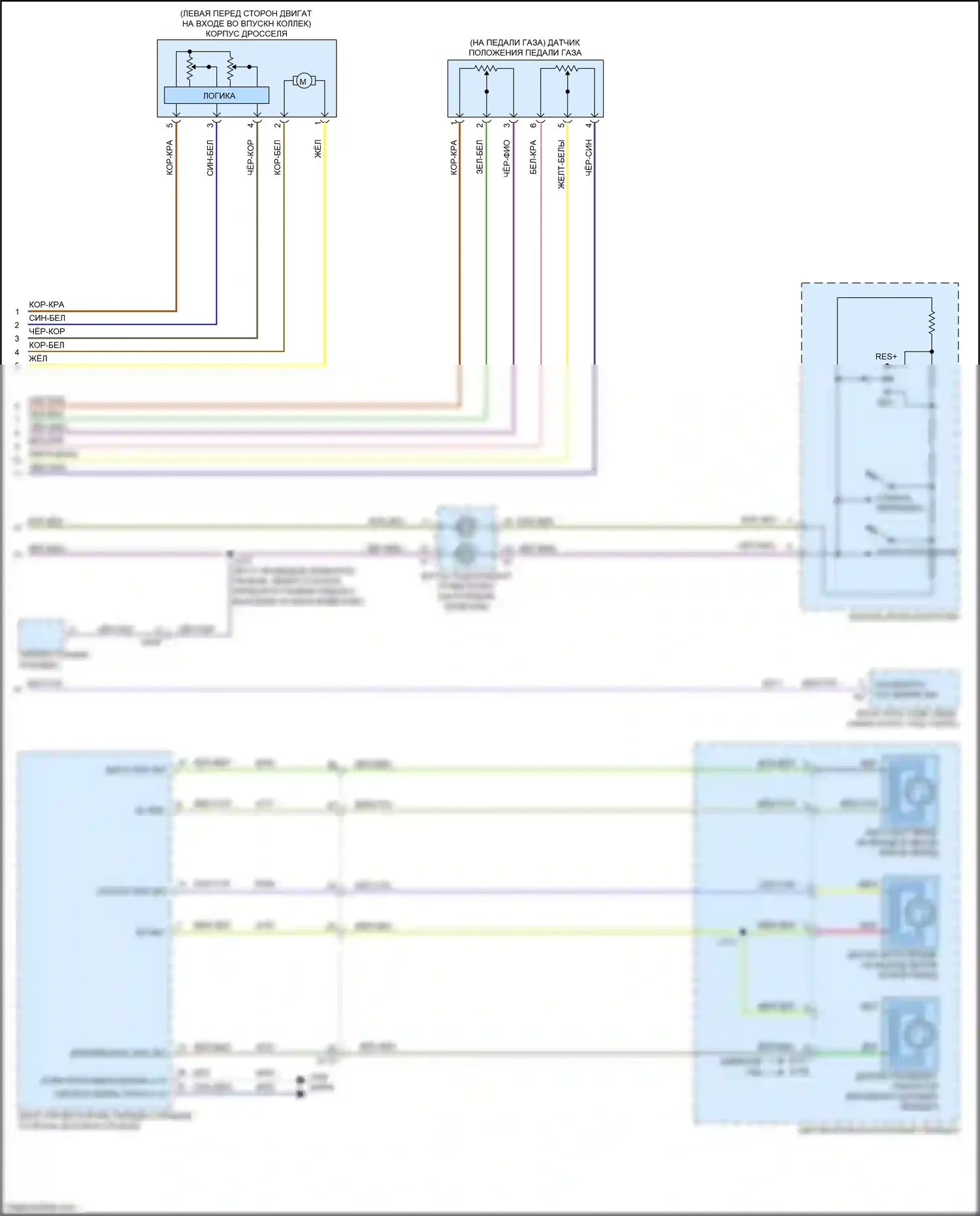 Colorado Chevrolet III (2023-2024): Электросхема круиз-контроля (2 из 2) 