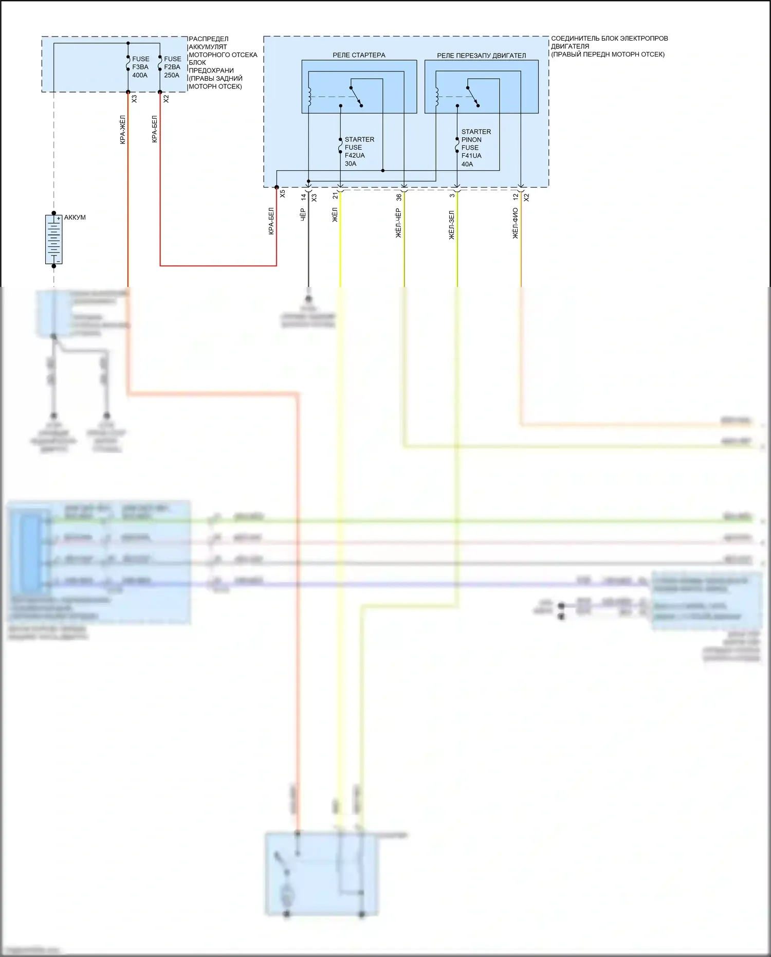 Colorado Chevrolet III (2023-2024): Электросхема стартера (1 из 2) 