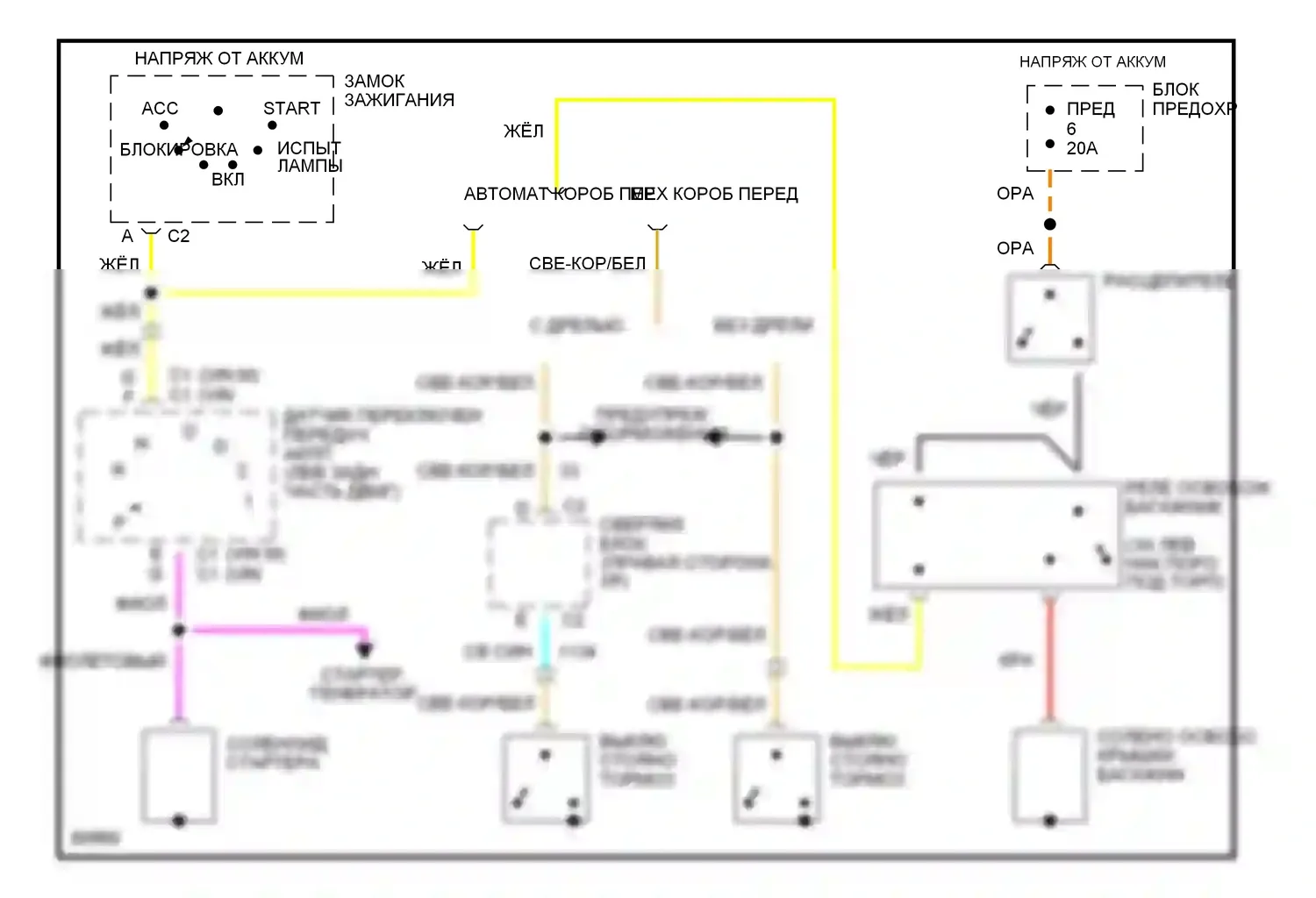 Corsica Chevrolet I (1987-1996): Электросхема разъединения багажника 