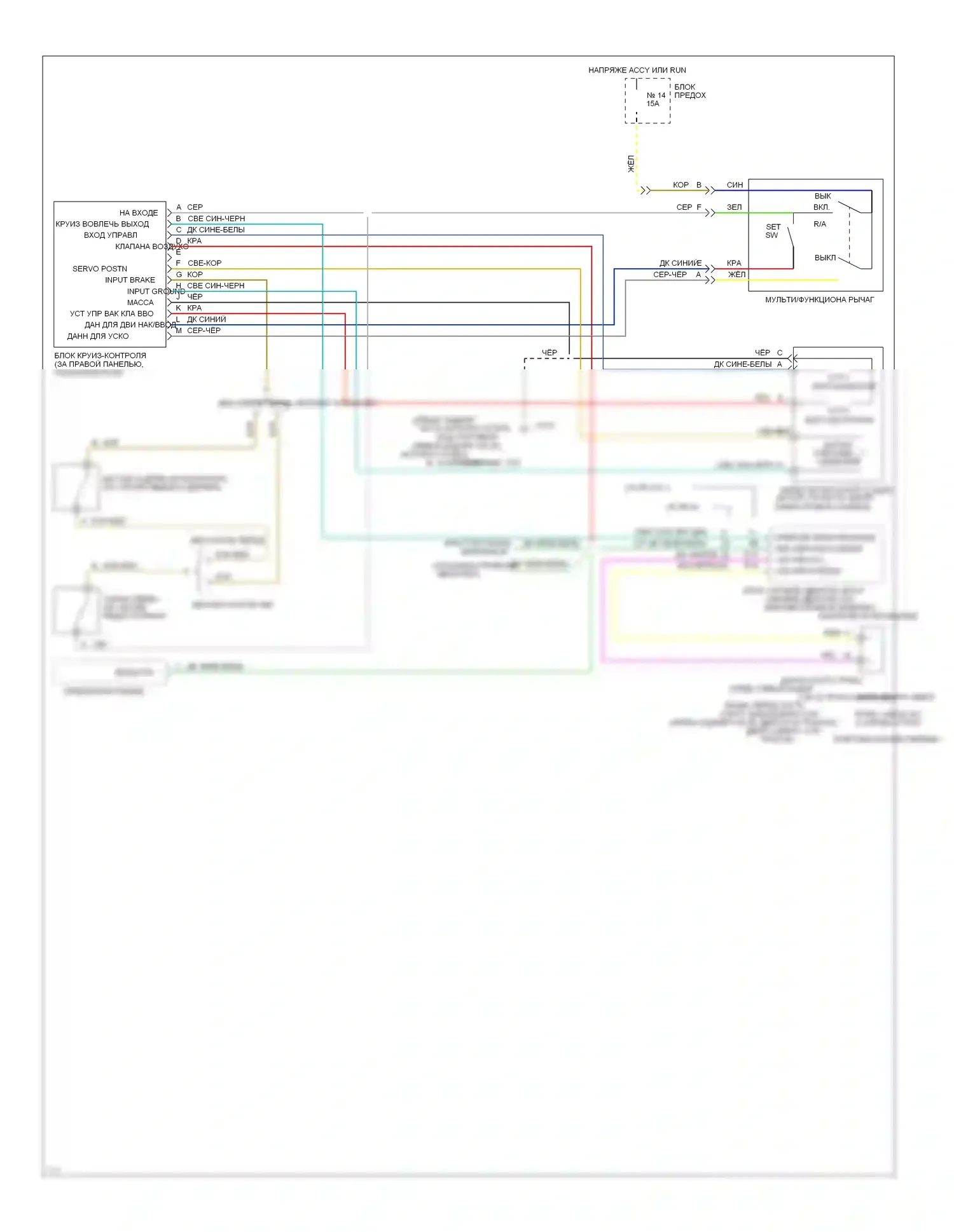 Corsica Chevrolet I (1987-1996): Электросхема круиз-контроля 