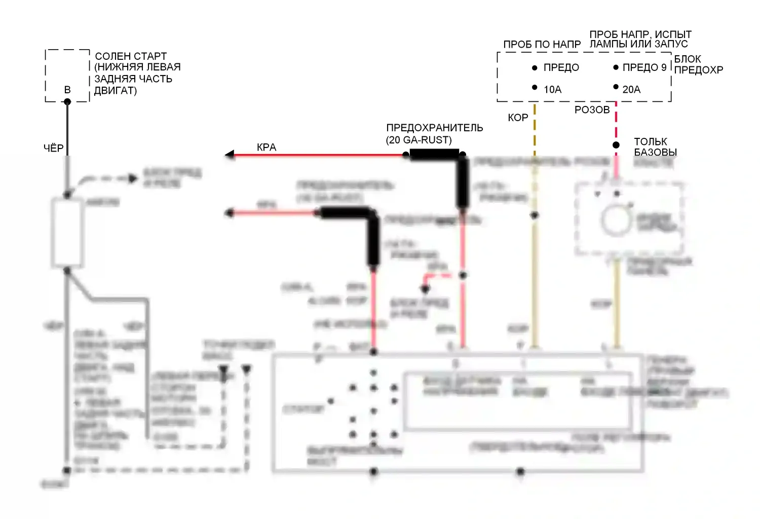 Corsica Chevrolet I (1987-1996): Электросхема генератора 