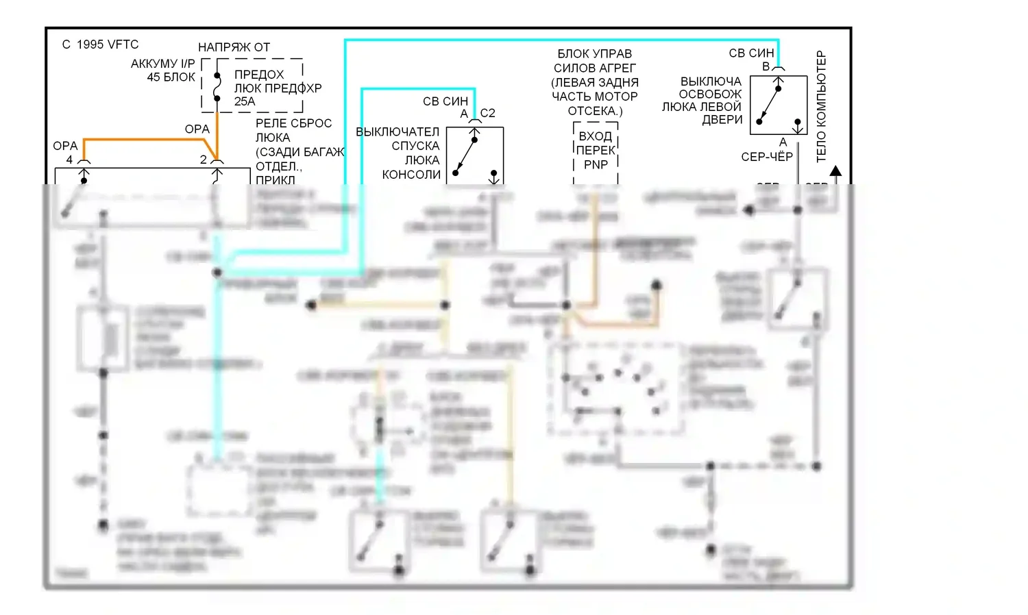 Corvette Chevrolet C4 (1984-1998): Электросхема выпуска люка 