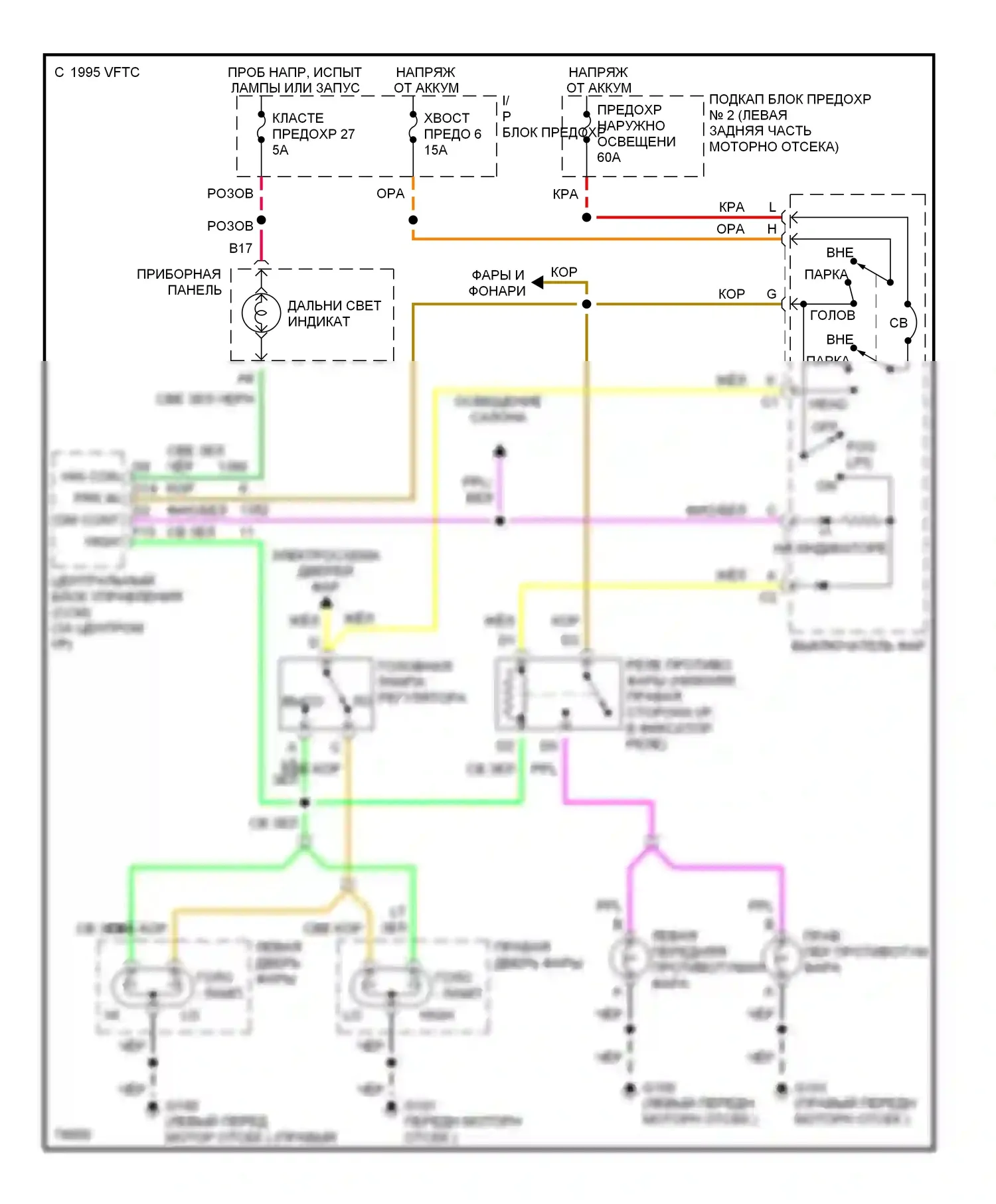 Corvette Chevrolet C4 (1984-1998): Электросхема фар, без дрели 