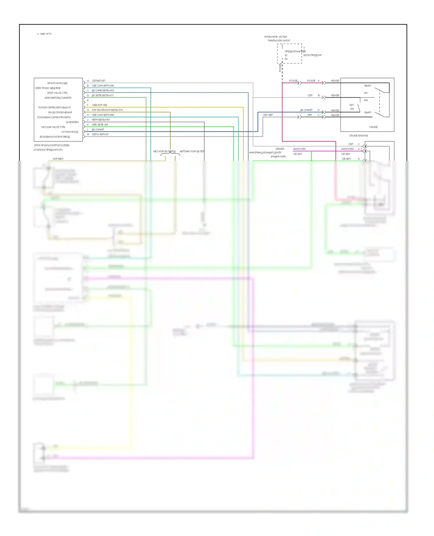 Corvette Chevrolet C4 (1984-1998): Электросхема круиз-контроля 