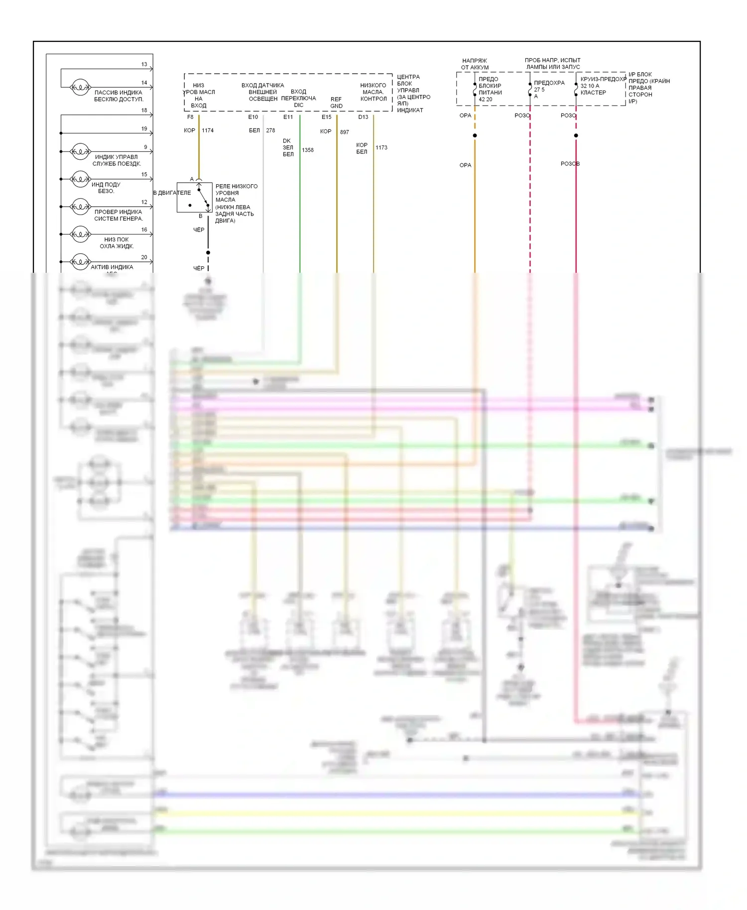 Corvette Chevrolet C4 (1984-1998): Электросхема информационного центра водителя 