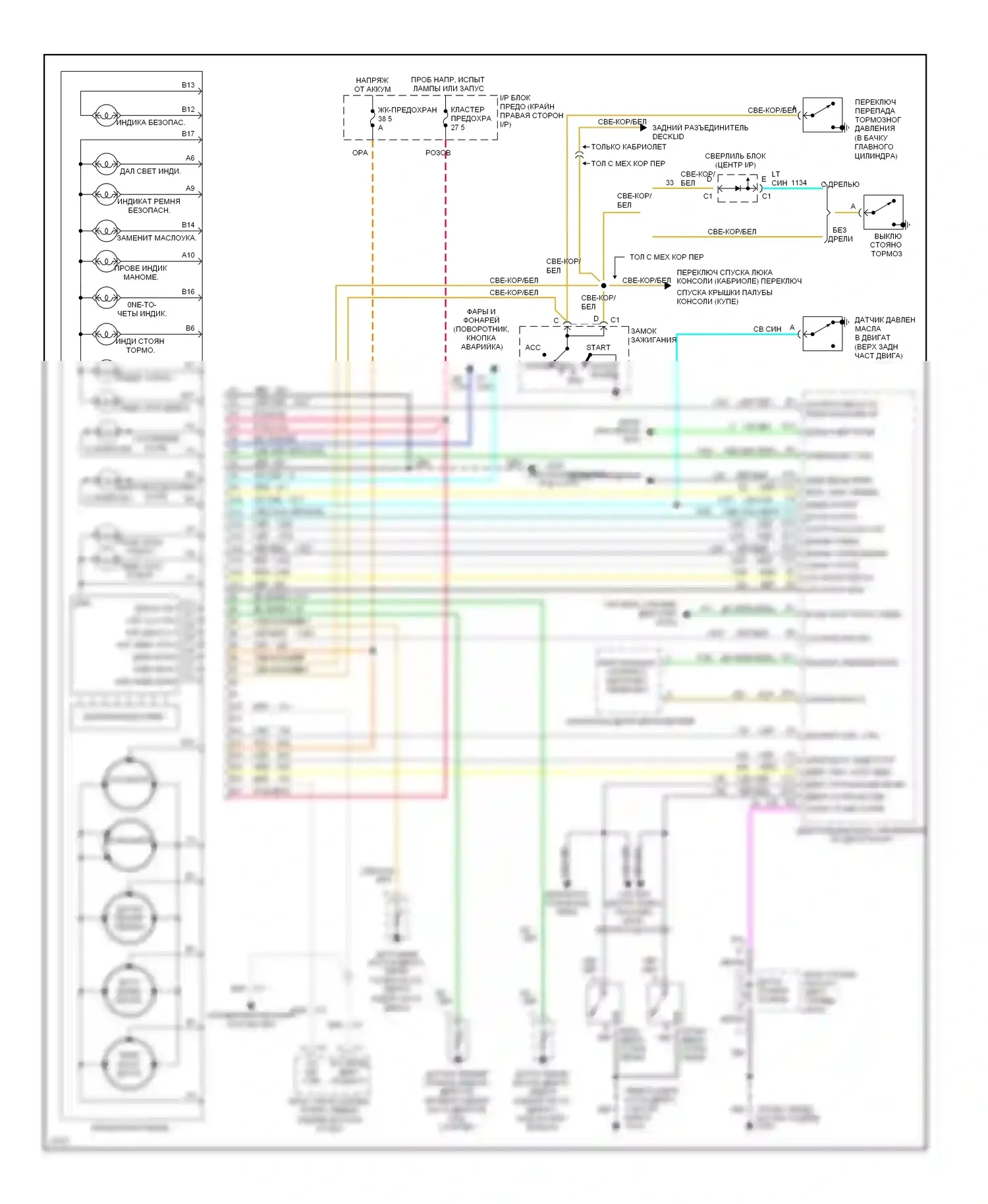 Corvette Chevrolet C4 (1984-1998): Электросхема приборной панели 