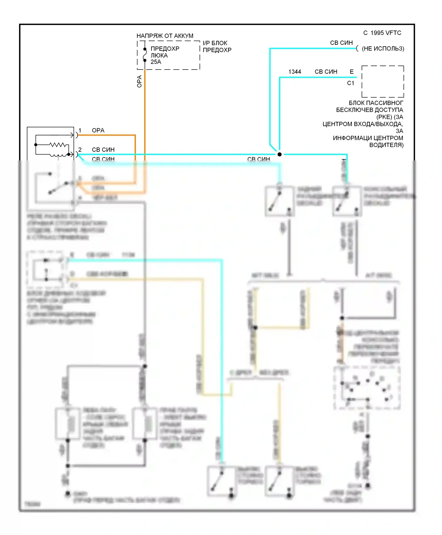 Corvette Chevrolet C4 (1984-1998): Электросхема со складной крышей 