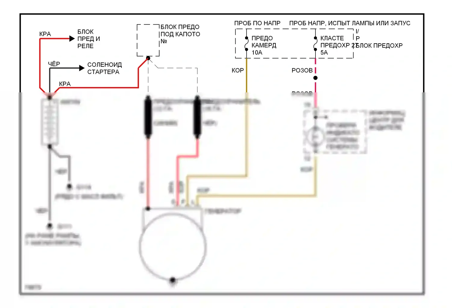 Corvette Chevrolet C4 (1984-1998): Электросхема генератора 
