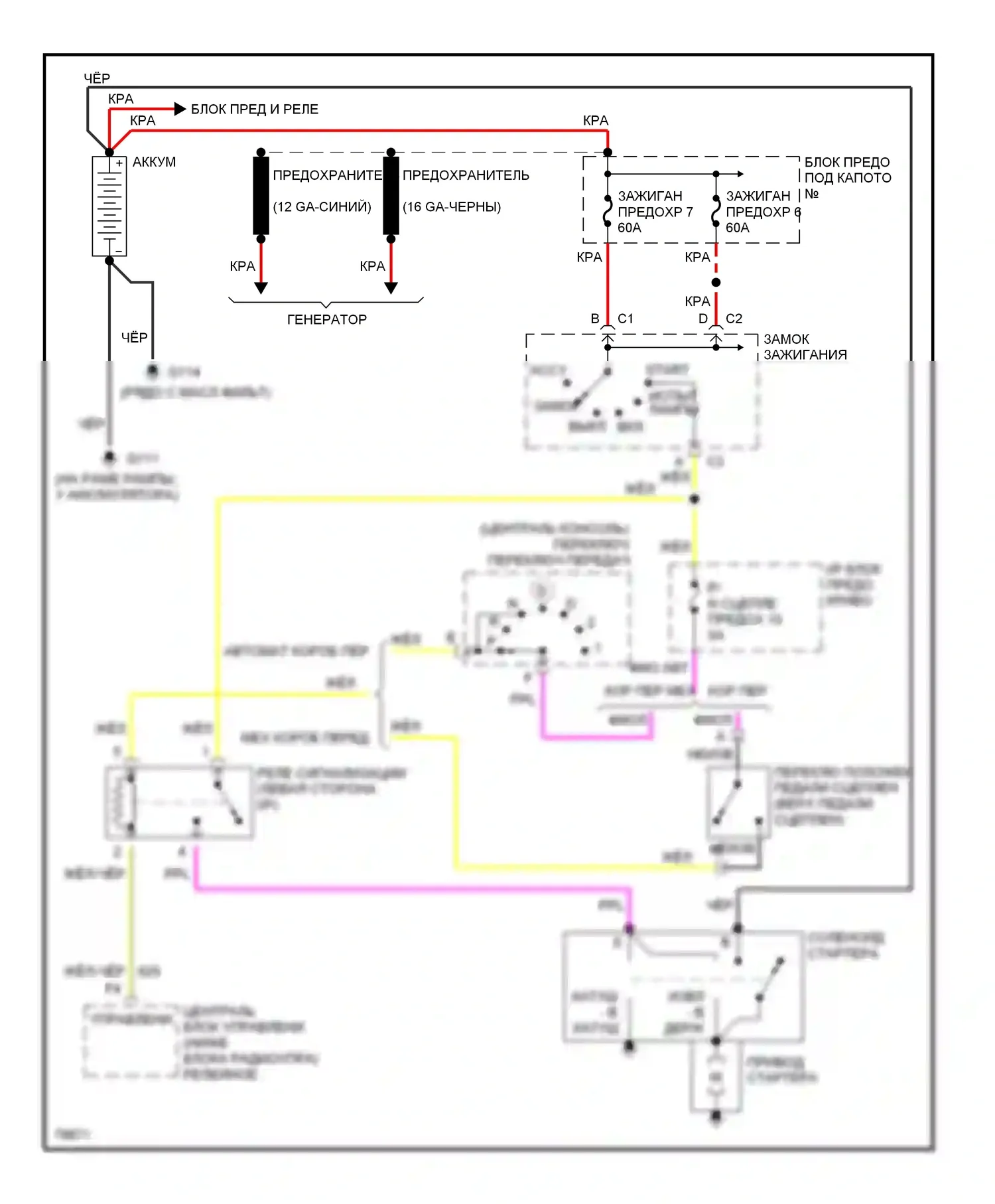 Corvette Chevrolet C4 (1984-1998): Электросхема стартера 