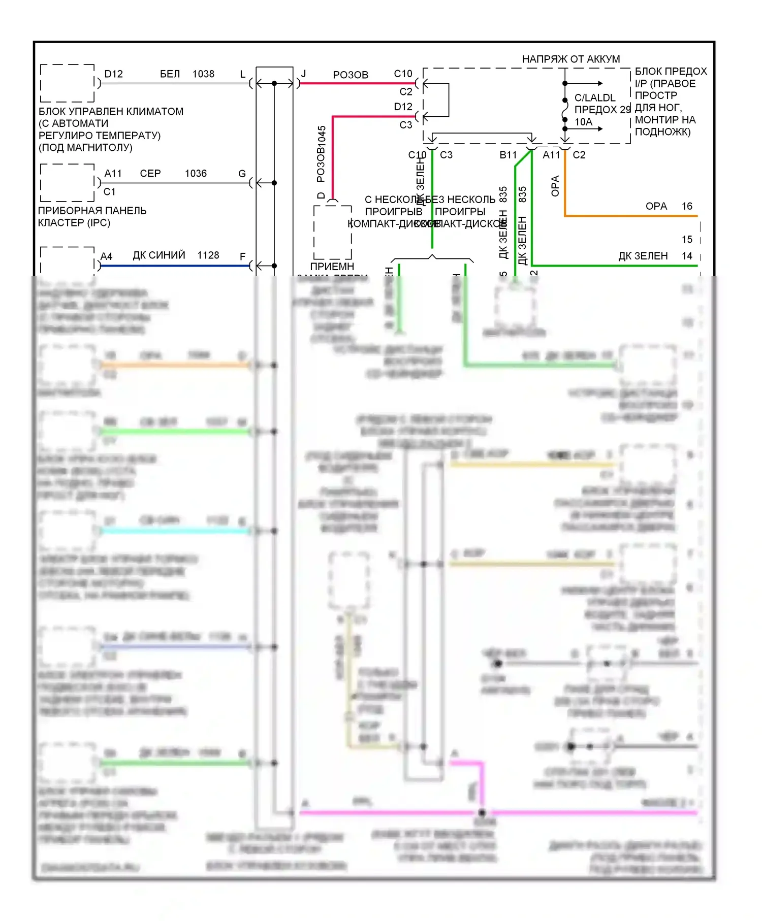 Corvette Chevrolet C5 (1997-2004): Can шина 