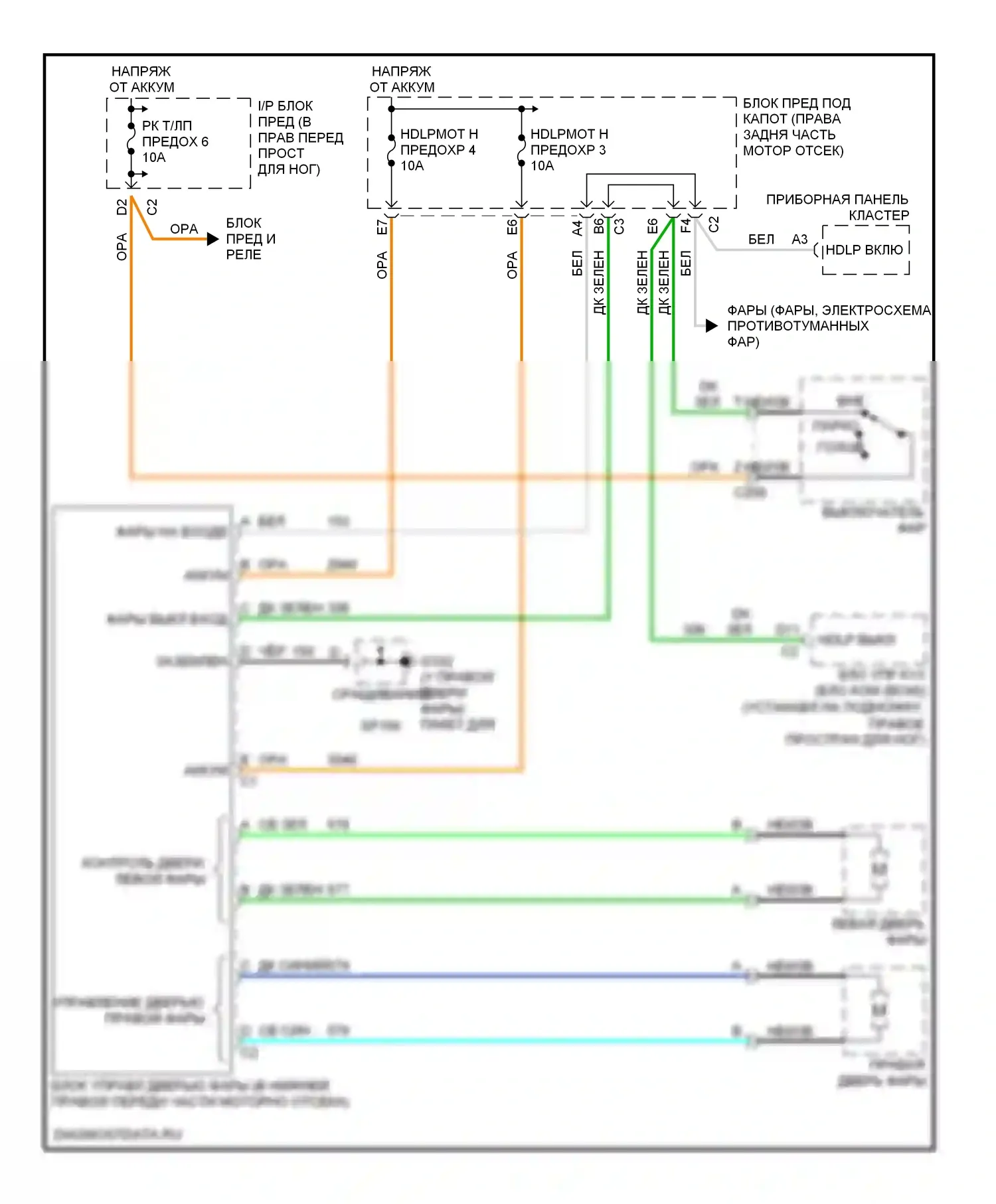 Corvette Chevrolet C5 (1997-2004): Электросхема дверей фар 
