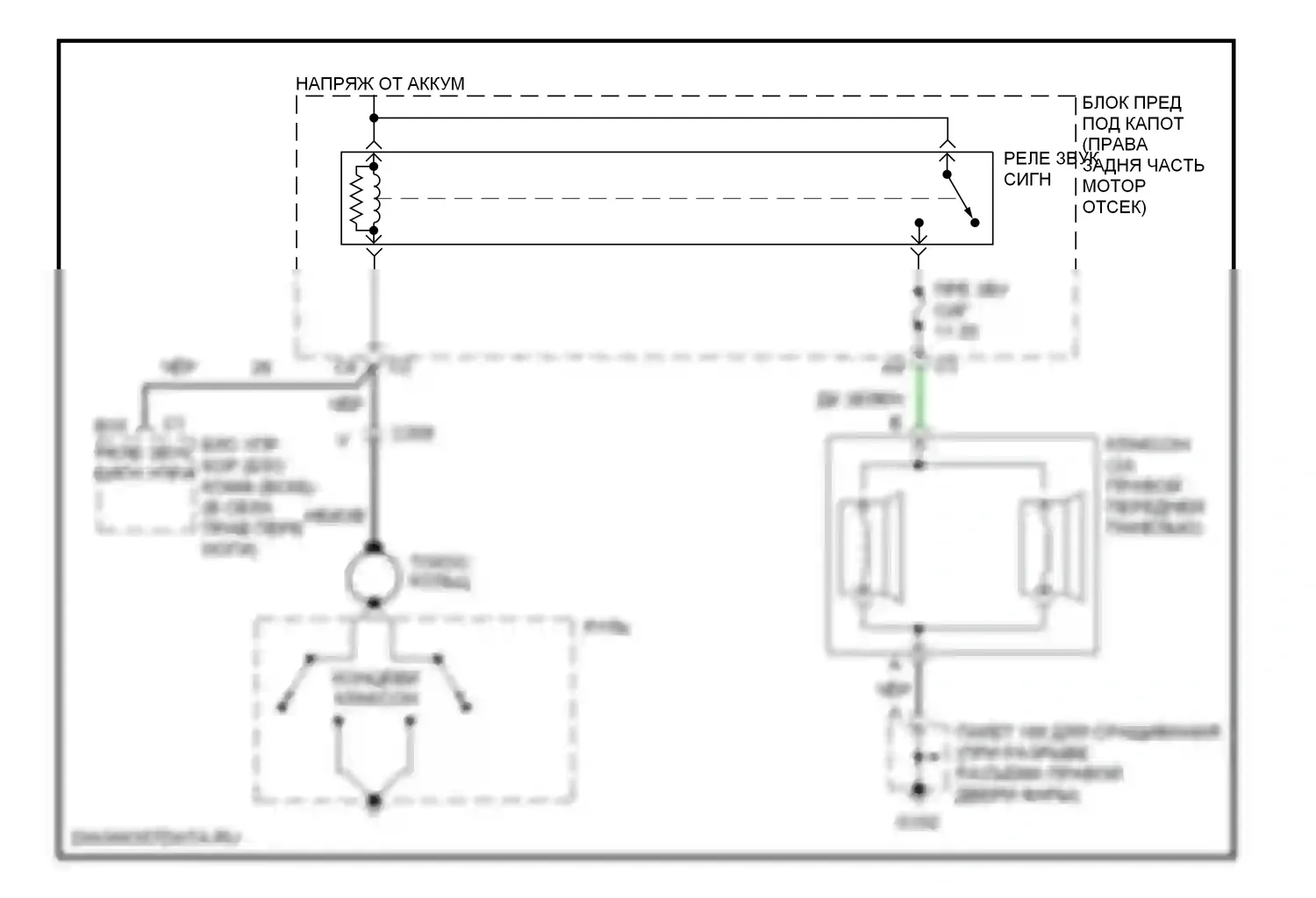 Corvette Chevrolet C5 (1997-2004): Электросхема клаксона 