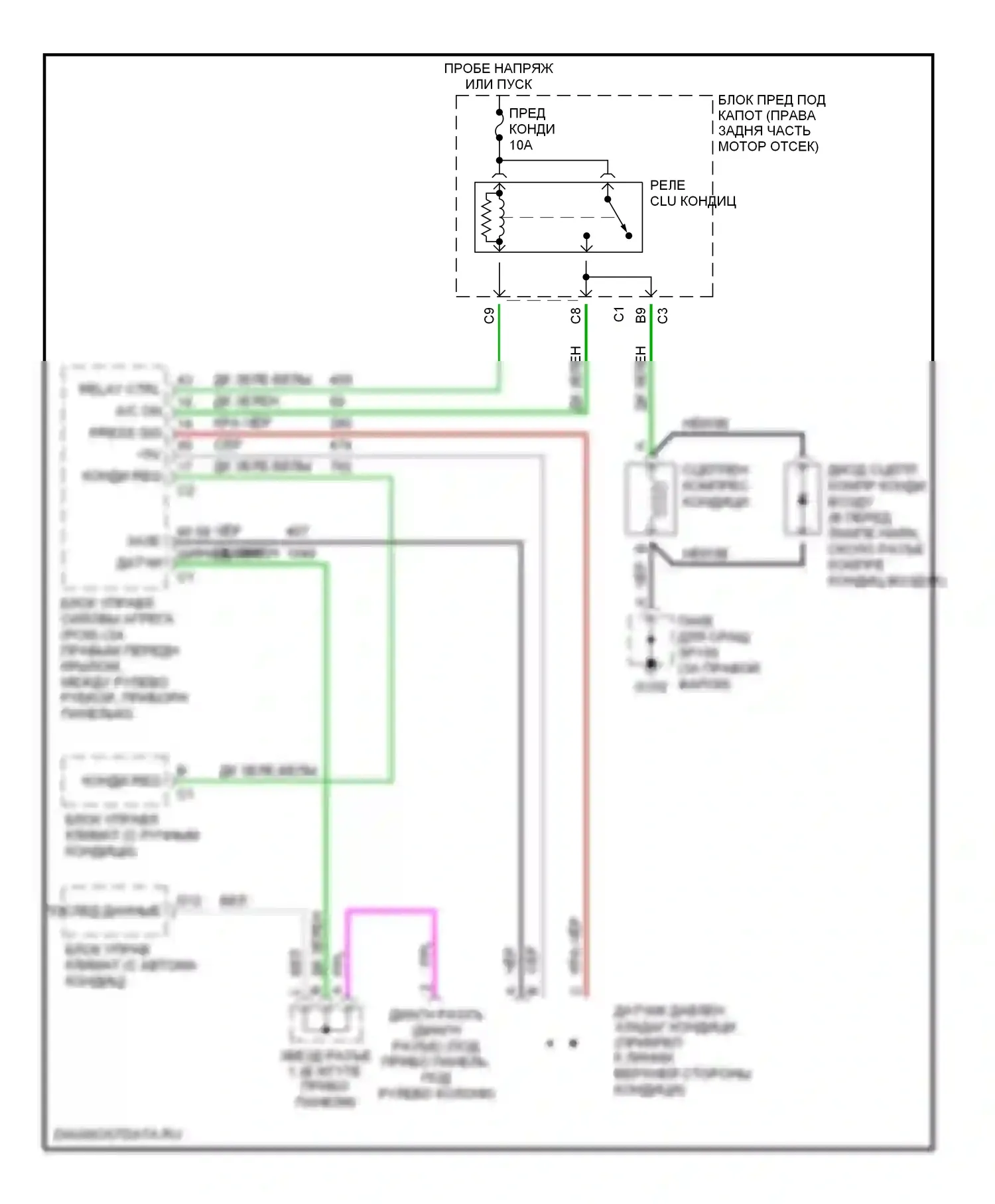 Corvette Chevrolet C5 (1997-2004): Электросхема компрессора 