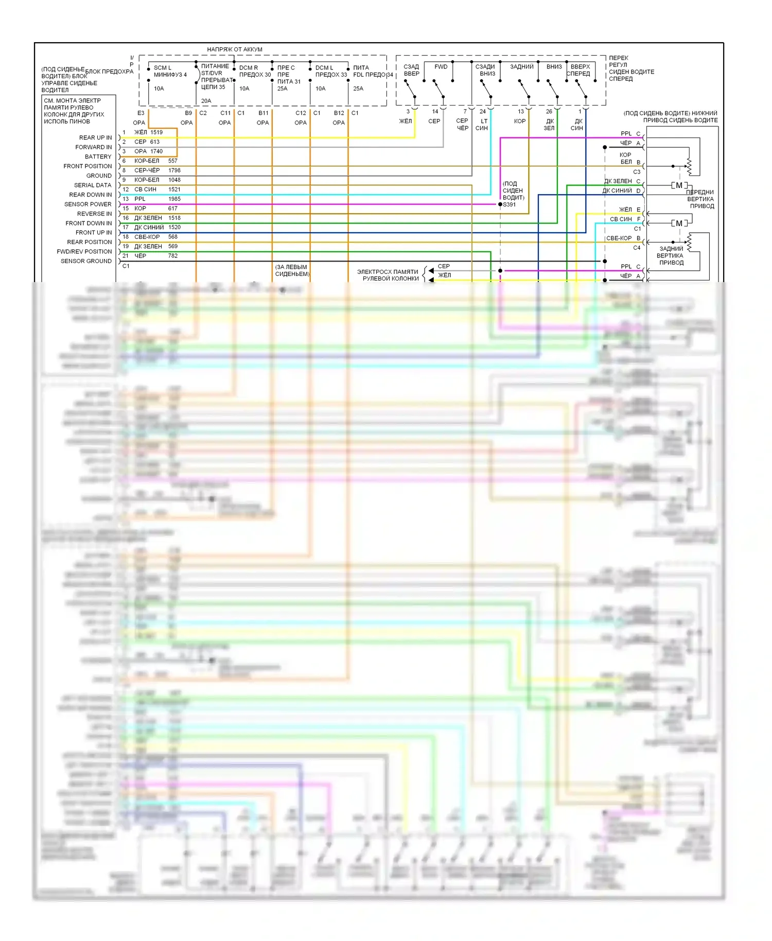 Corvette Chevrolet C5 (1997-2004): Электросхема сиденья памяти и зеркал 