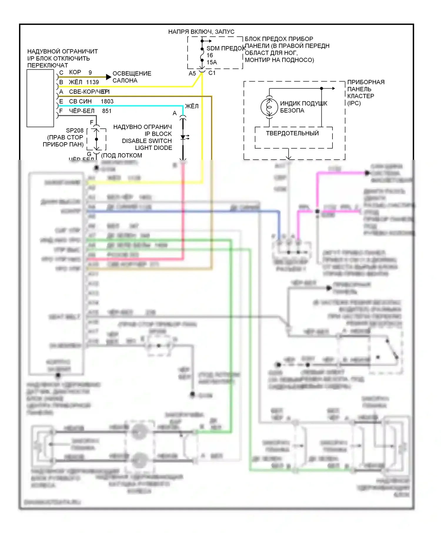 Corvette Chevrolet C5 (1997-2004): Электросхема подушек безопасности 