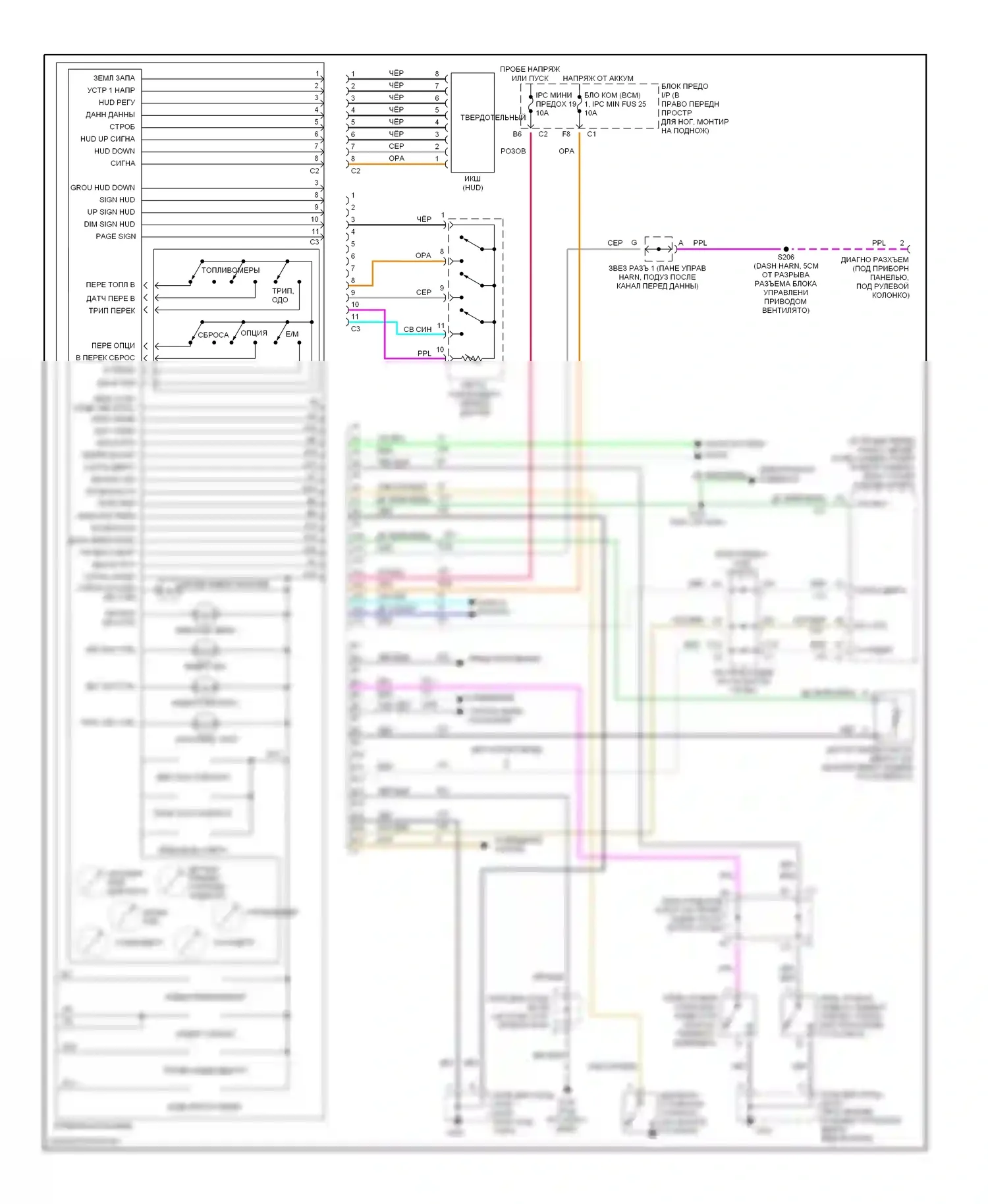 Corvette Chevrolet C5 (1997-2004): Электросхема приборной панели 
