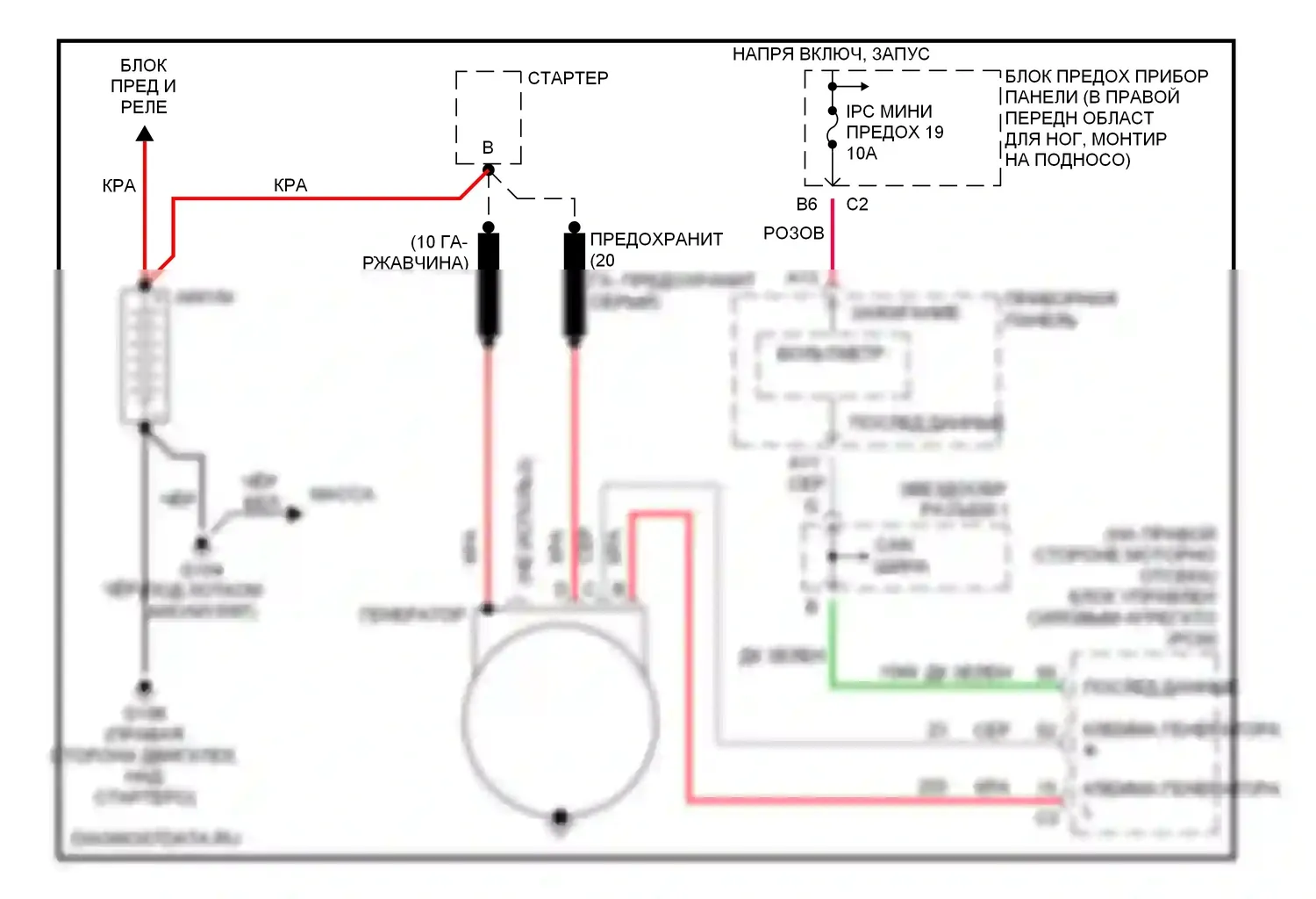 Corvette Chevrolet C5 (1997-2004): Электросхема генератора 