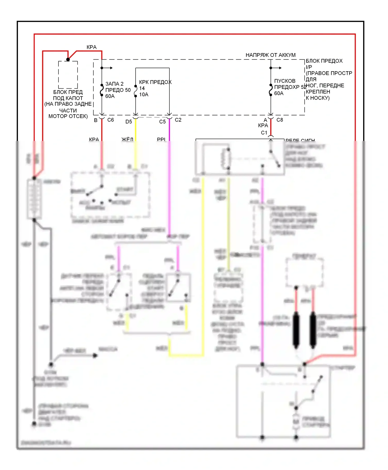 Corvette Chevrolet C5 (1997-2004): Электросхема стартера 