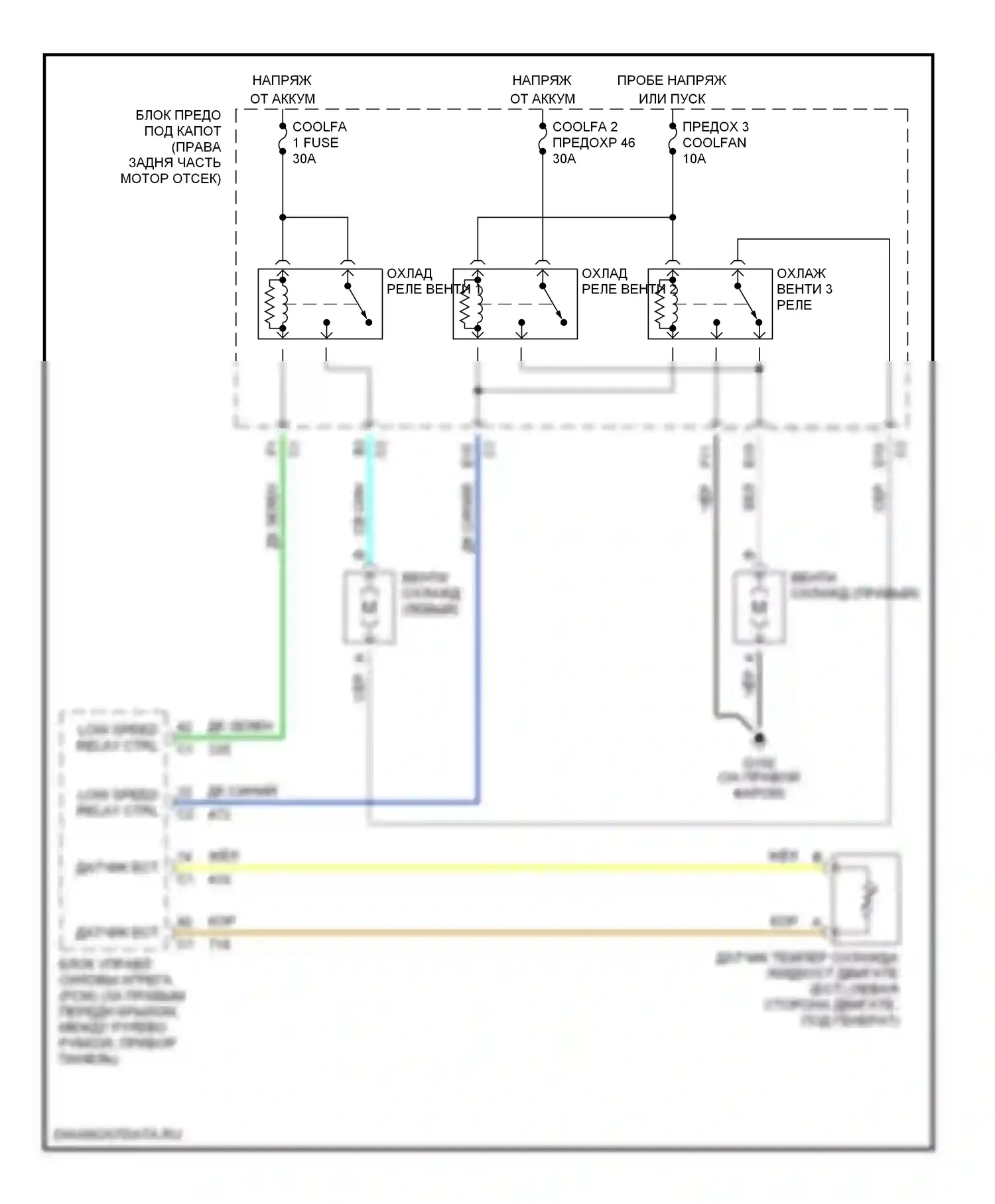 Corvette Chevrolet C5 (1997-2004): Электросхема вентилятора охлаждения 