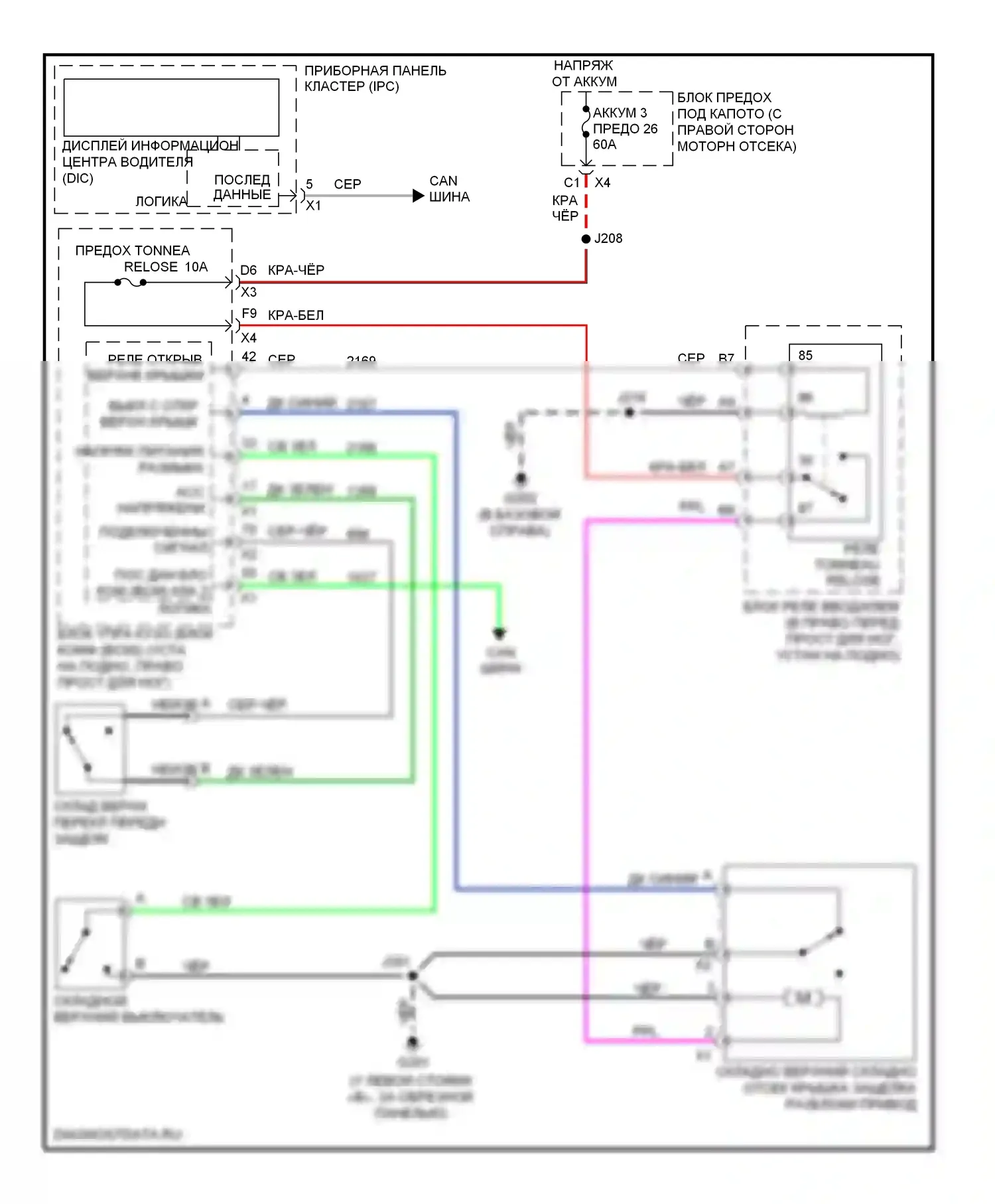 Corvette Chevrolet C6 (2004-2014): Электросхема со складной крышей, с ручным верхом 