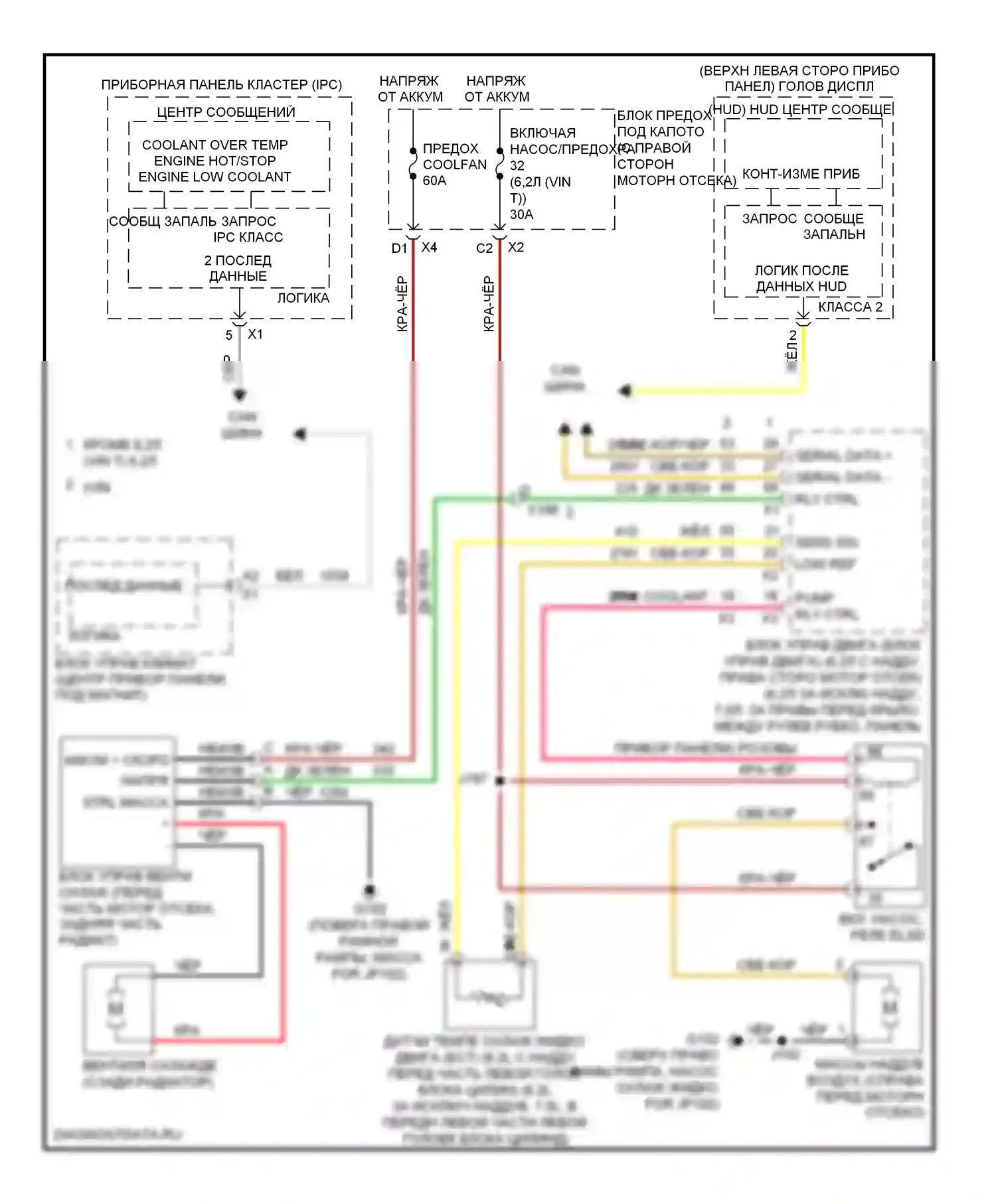 Corvette Chevrolet C6 (2004-2014): Электросхема вентилятора охлаждения 
