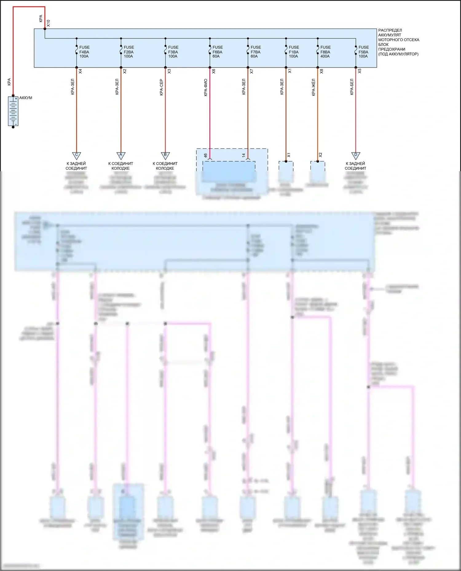 Corvette Chevrolet C8 (2020-2024): Электросхема блока предохранителей реле (1 из 6) 