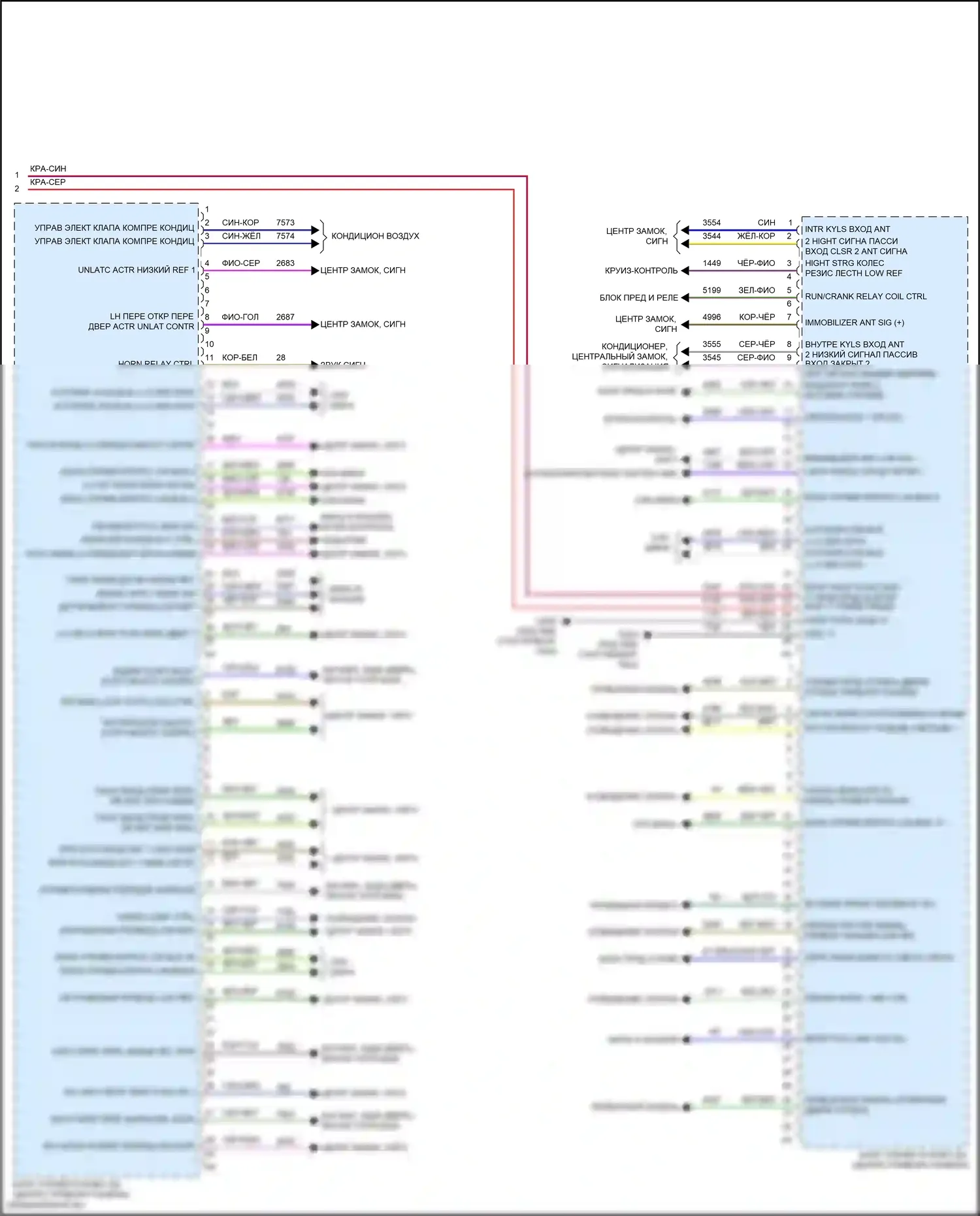 Corvette Chevrolet C8 (2020-2024): Электросхема блоков управления кузовом (2 из 2) 