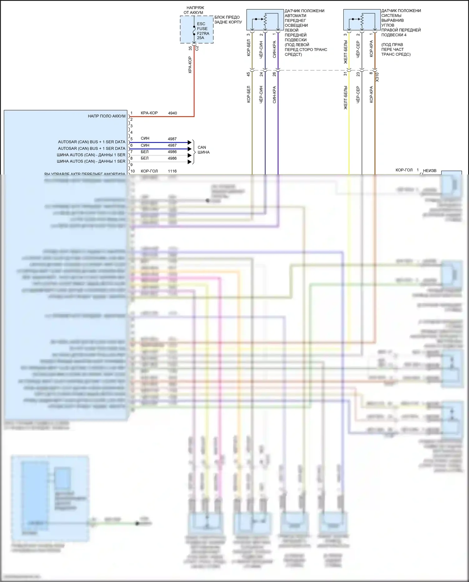 Corvette Chevrolet C8 (2020-2024): Электронная электросхема подвески, с управлением поездкой 
