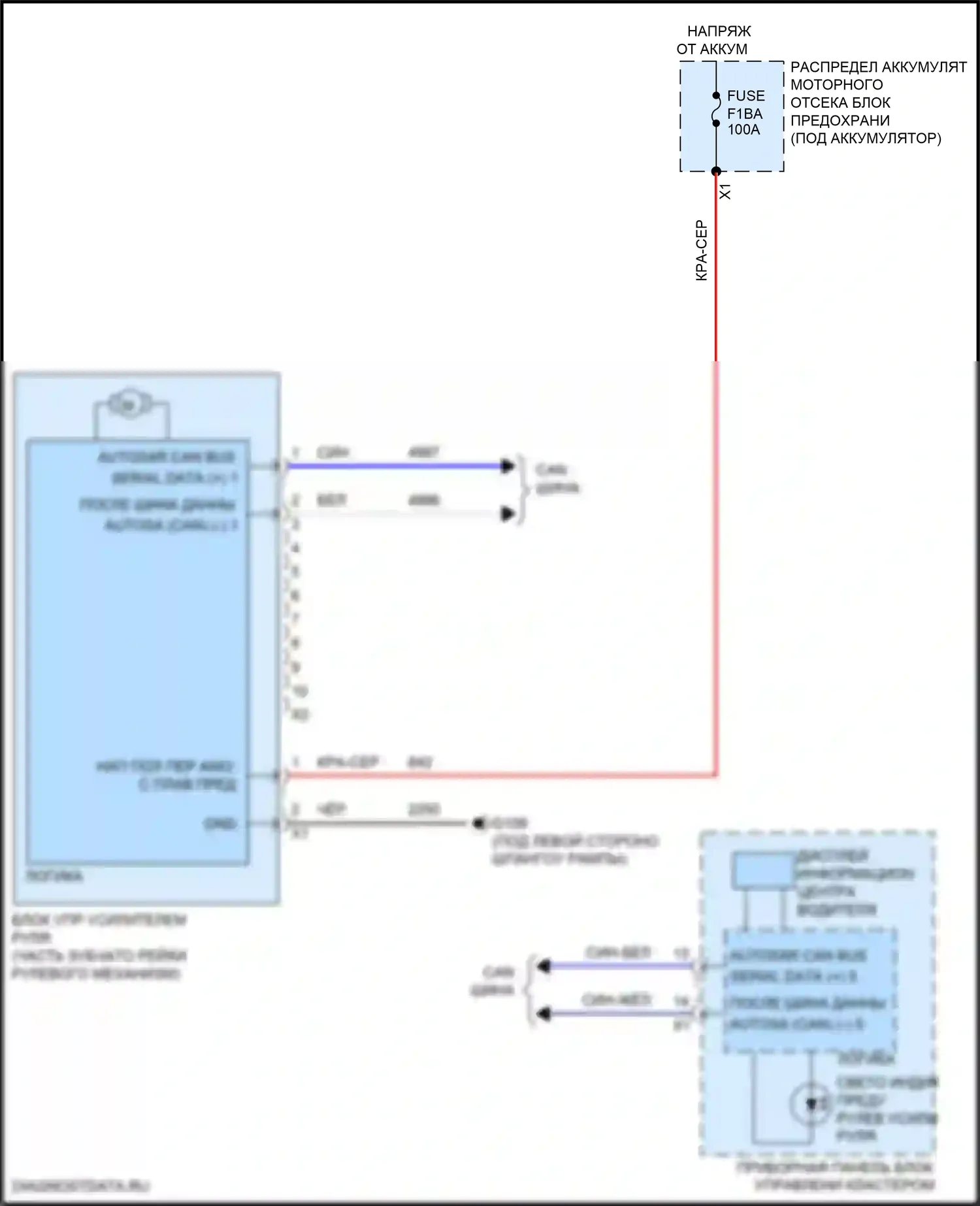 Corvette Chevrolet C8 (2020-2024): Электросхема электроусилителя руля 