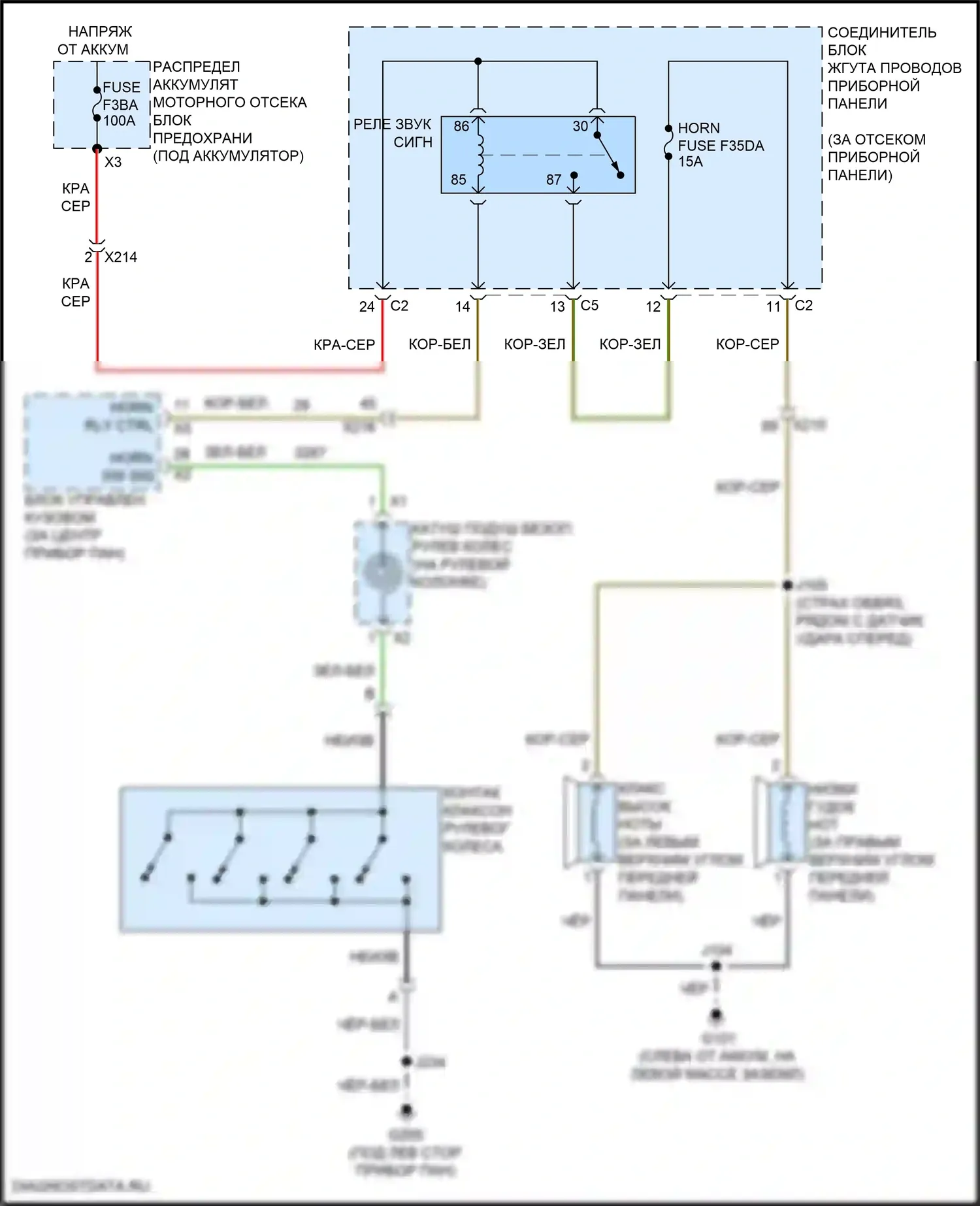 Corvette Chevrolet C8 (2020-2024): Электросхема клаксона 