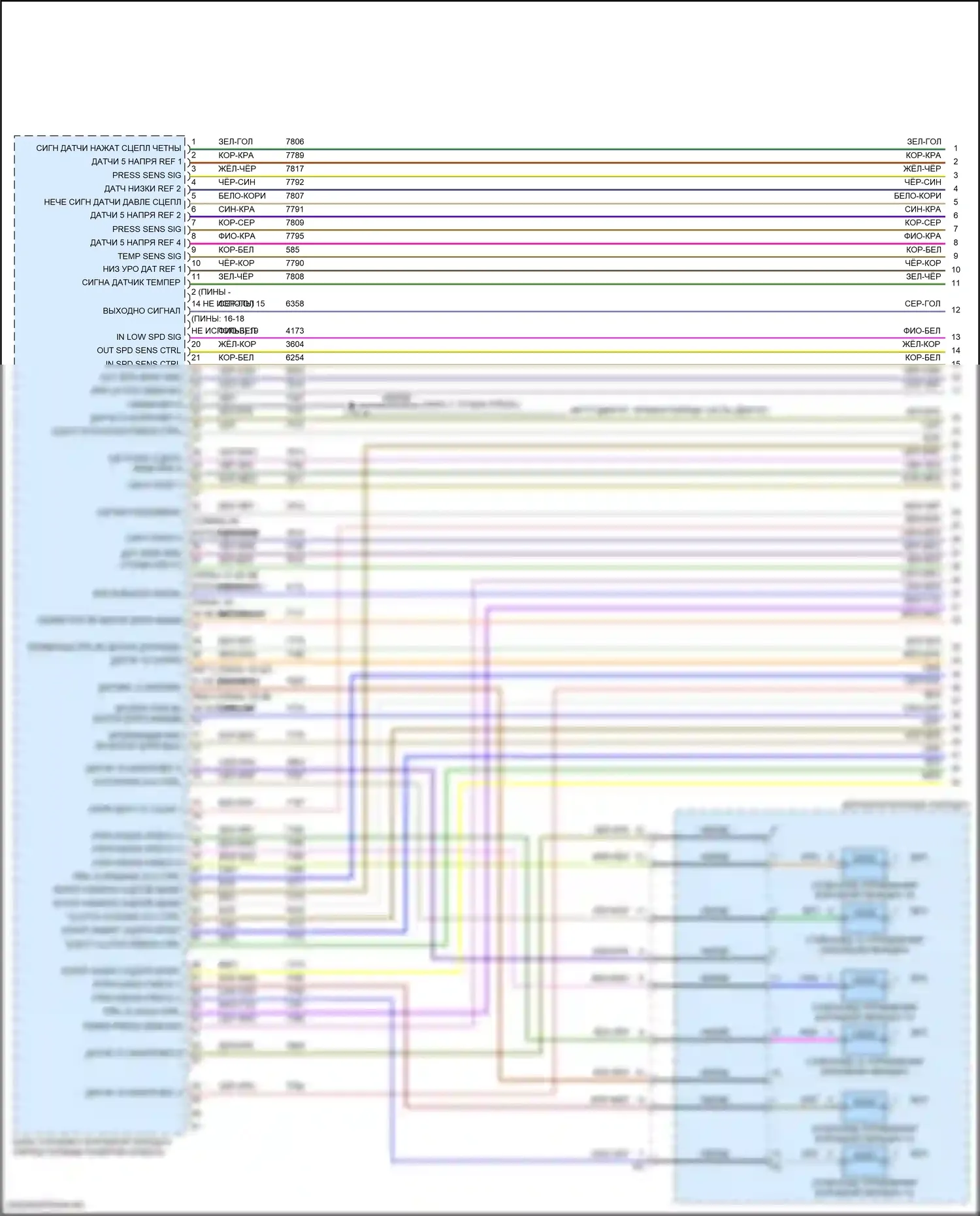 Corvette Chevrolet C8 (2020-2024): Электросхема коробки передач (1 из 5) 