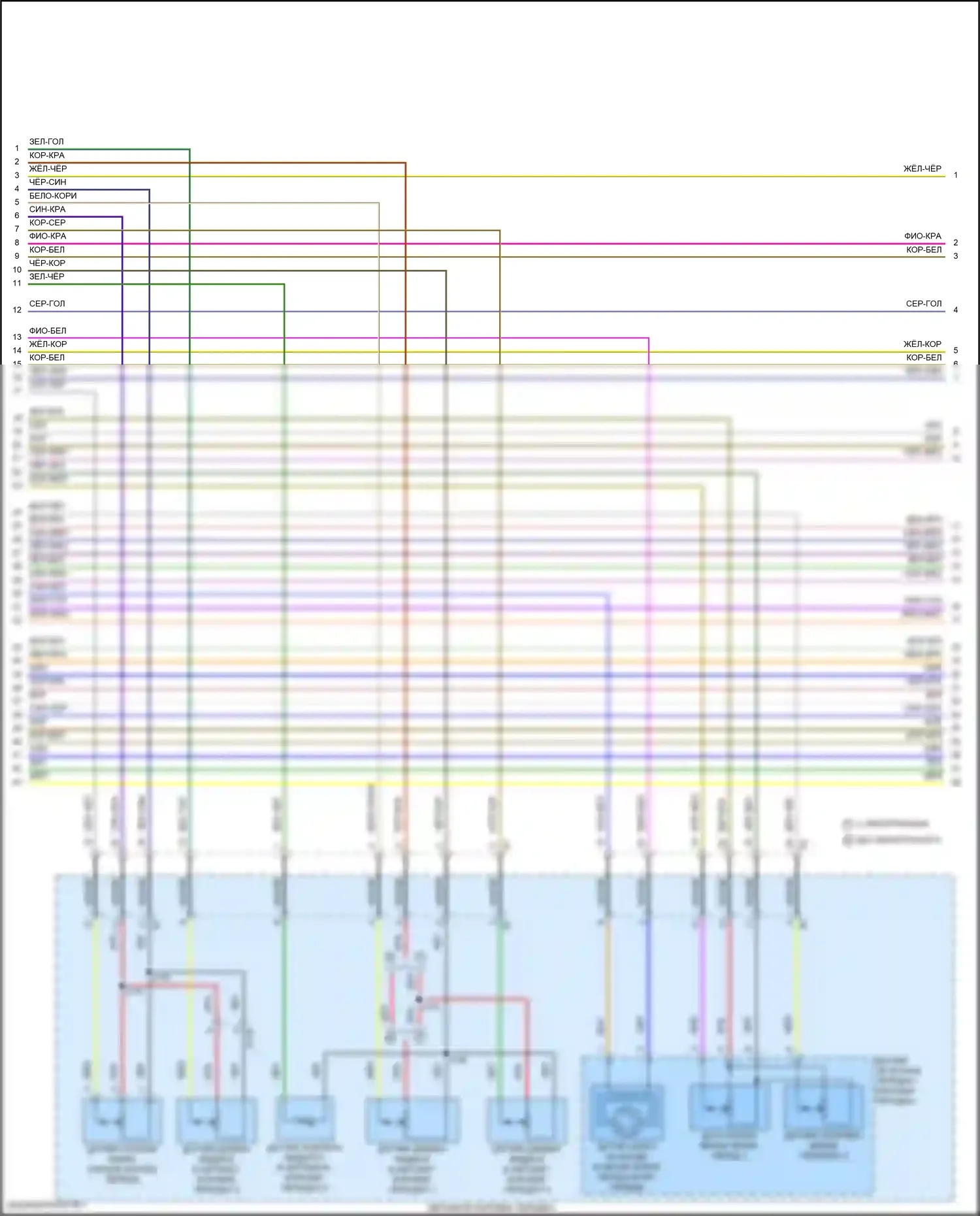 Corvette Chevrolet C8 (2020-2024): Электросхема коробки передач (2 из 5) 