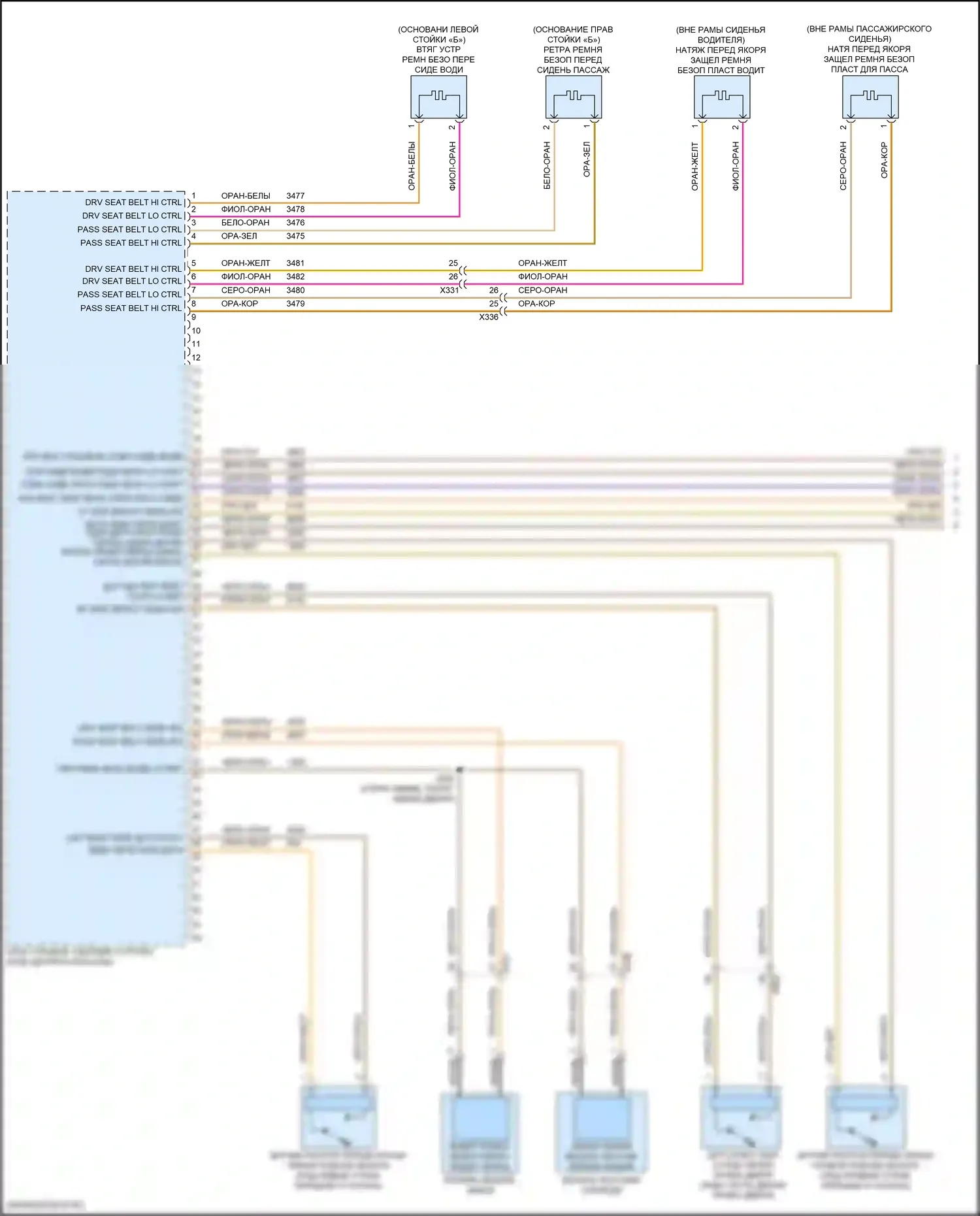 Corvette Chevrolet C8 (2020-2024): Электросхема подушек безопасности (1 из 3) 