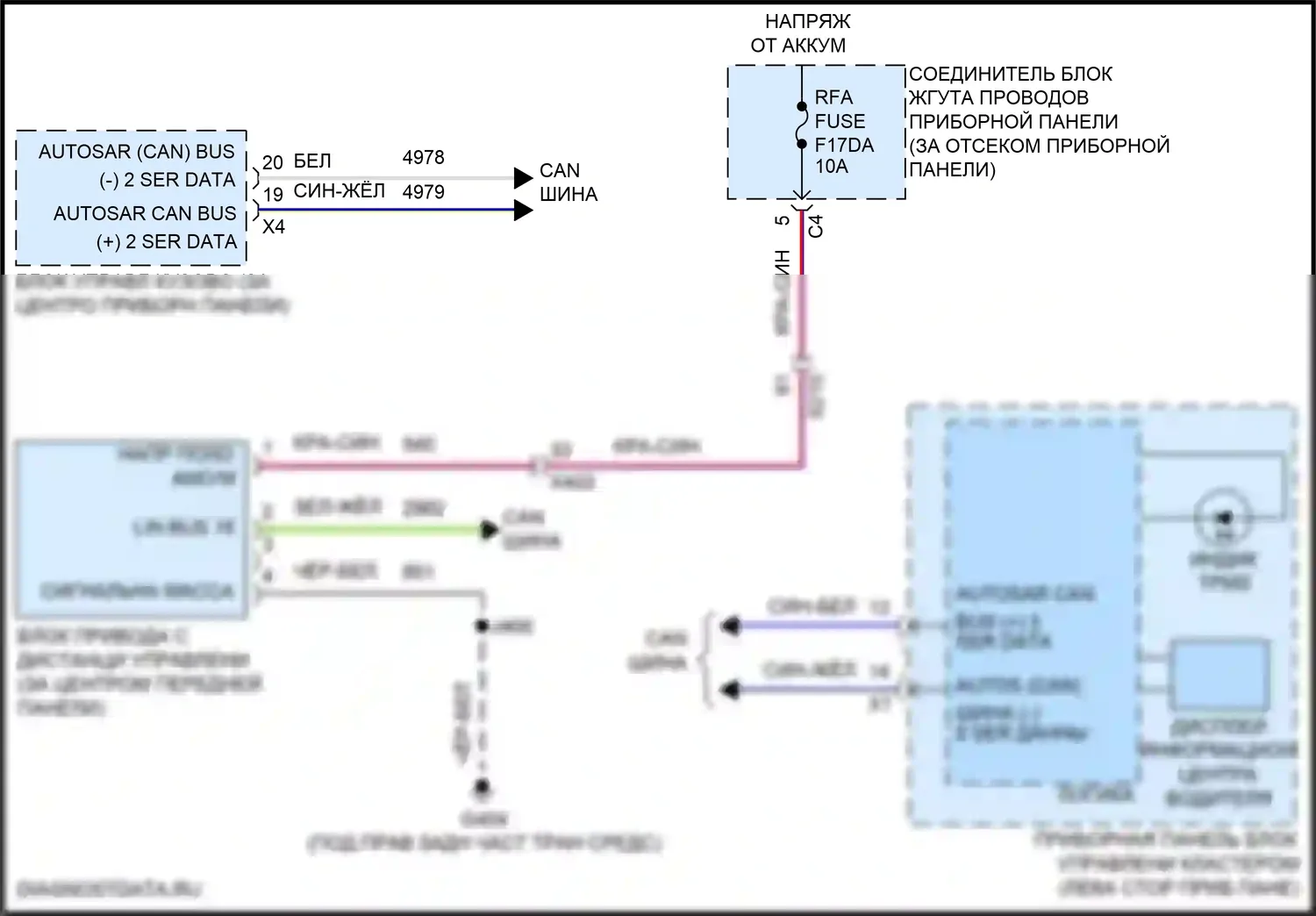 Corvette Chevrolet C8 (2020-2024): Электросхема контроля давления в шинах 