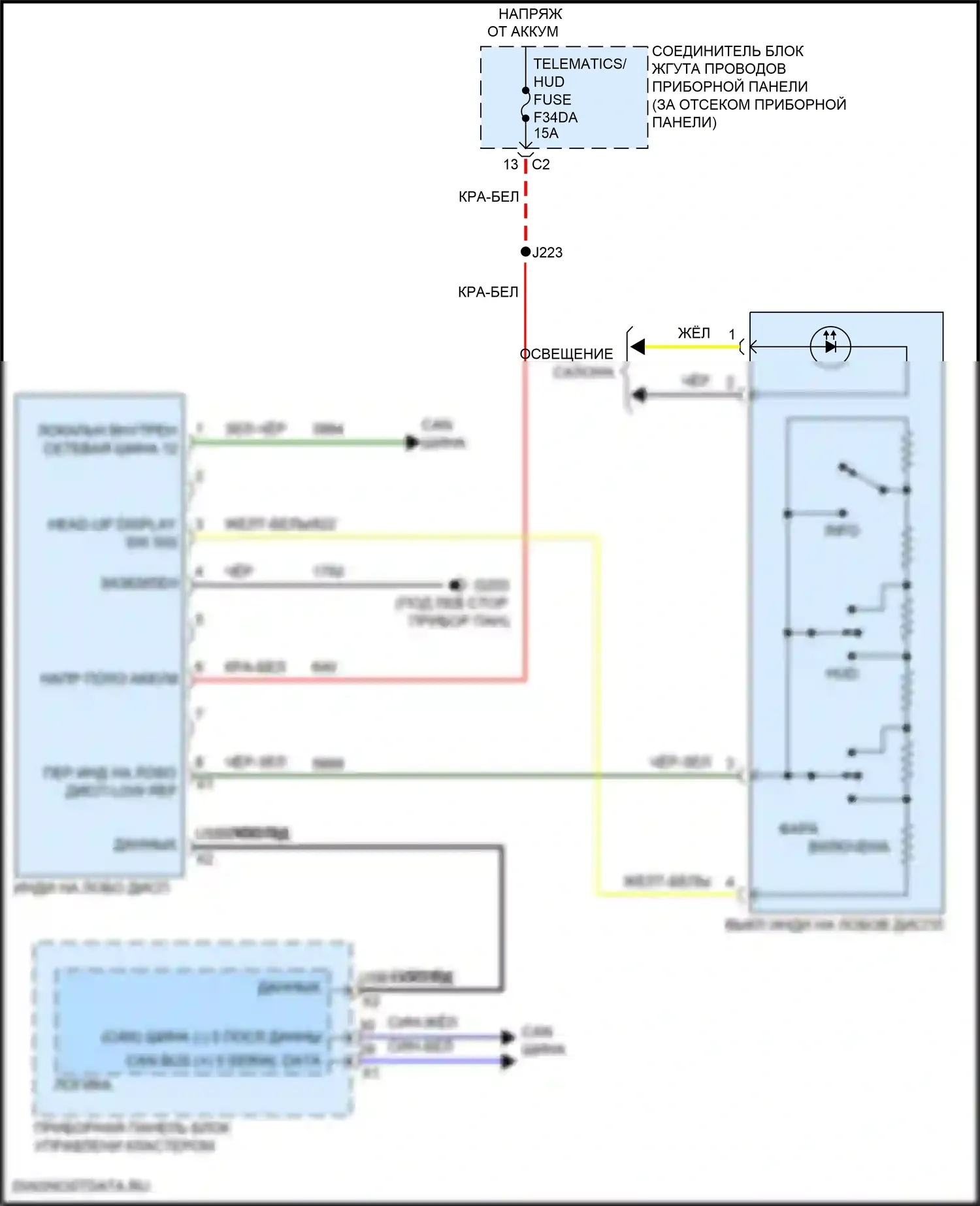 Corvette Chevrolet C8 (2020-2024): Электросхема лобового дисплея 
